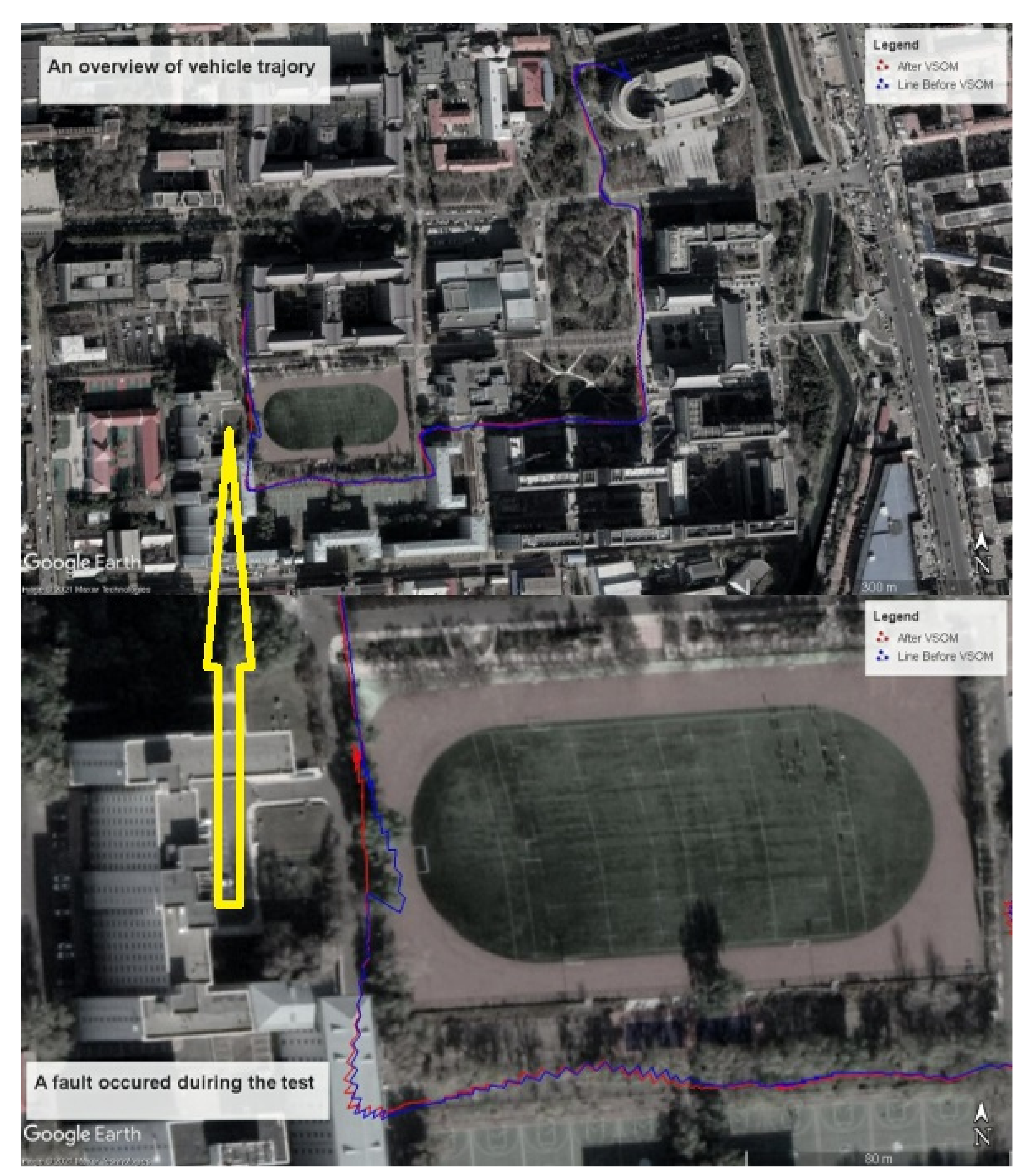 Sensors 21 02922 g007 Sensors 21 02922 g007