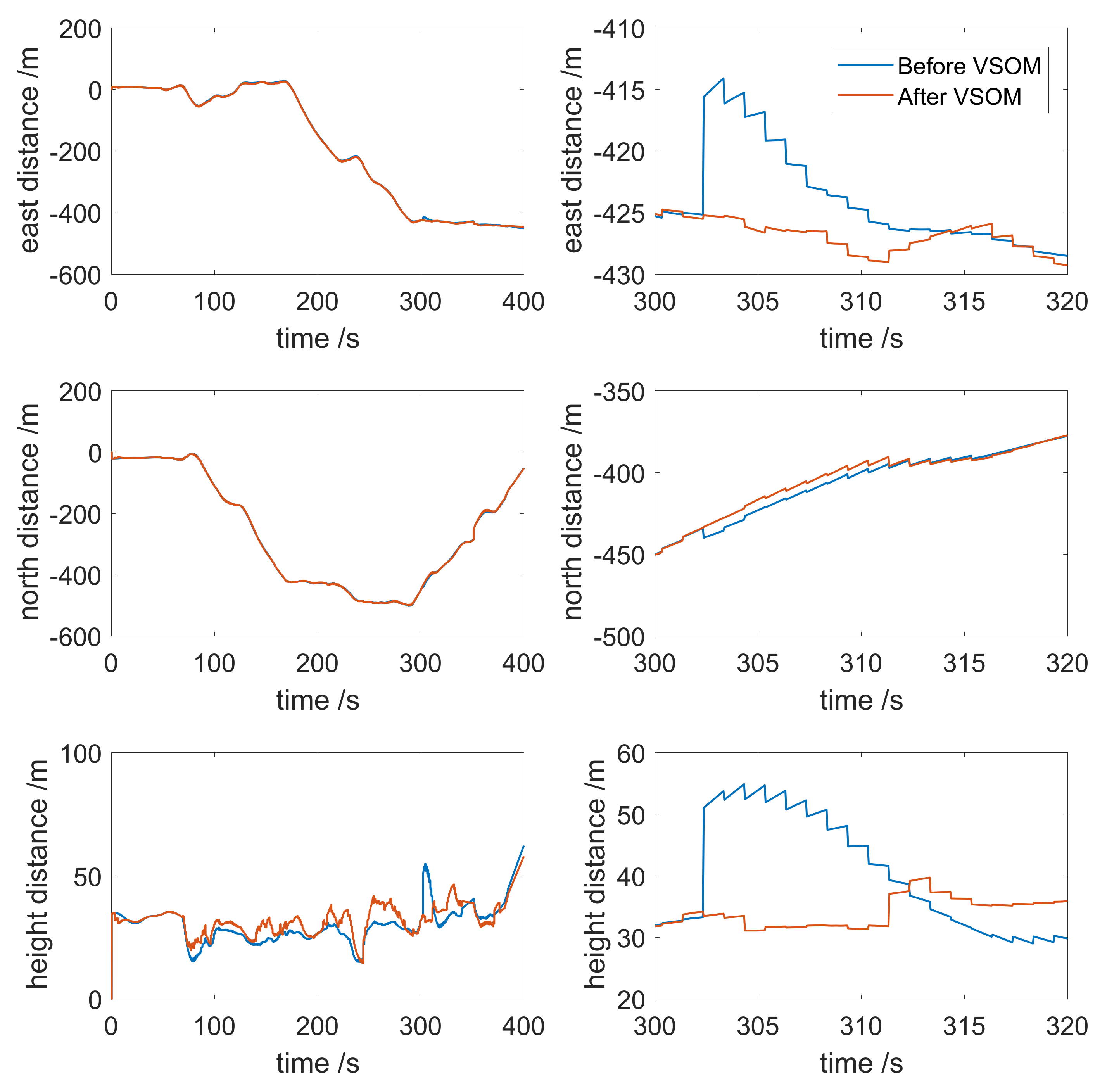Sensors 21 02922 g008 Sensors 21 02922 g008