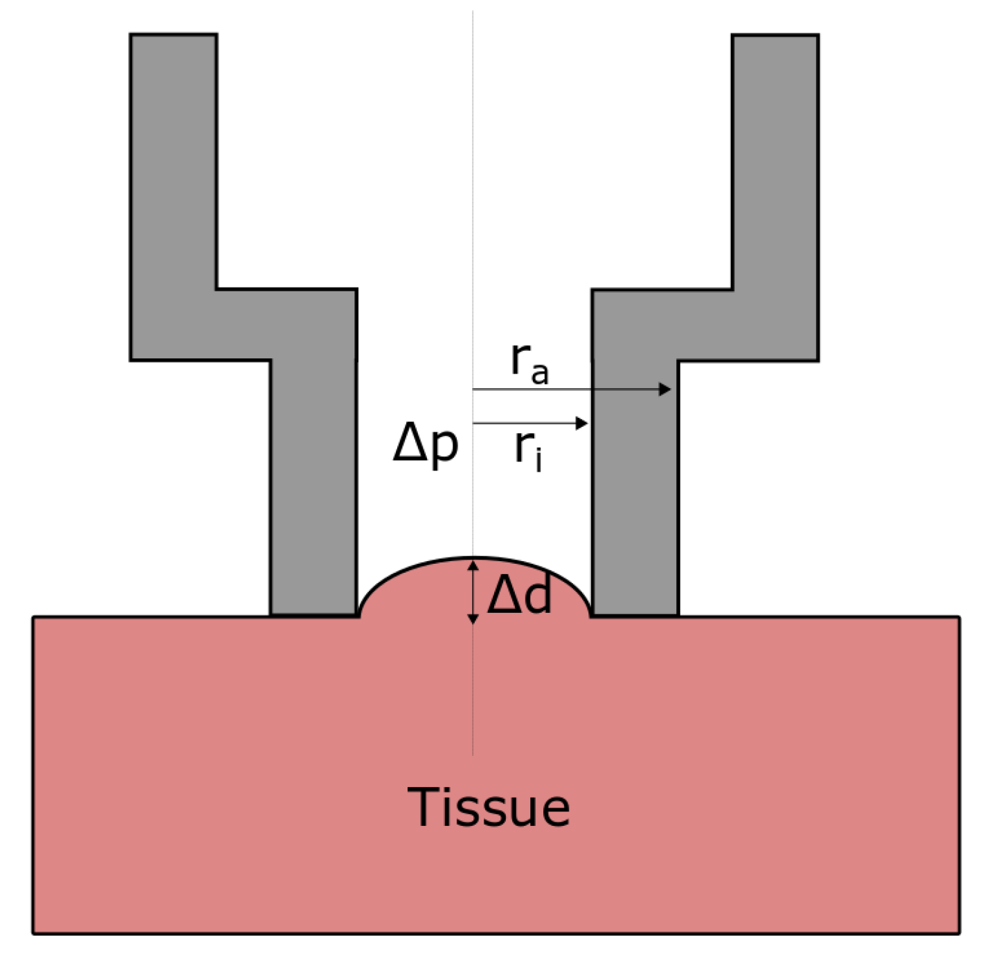 Sensors 21 02923 g001 Sensors 21 02923 g001