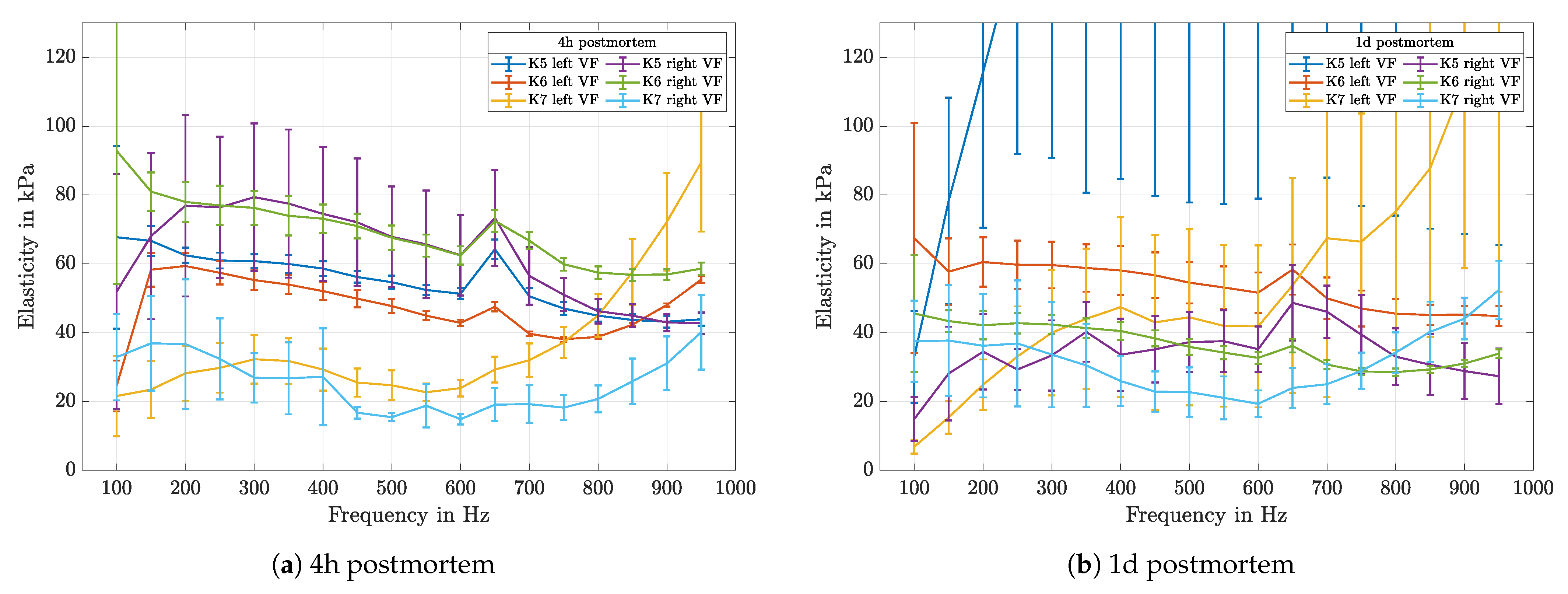 Sensors 21 02923 g012 Sensors 21 02923 g012