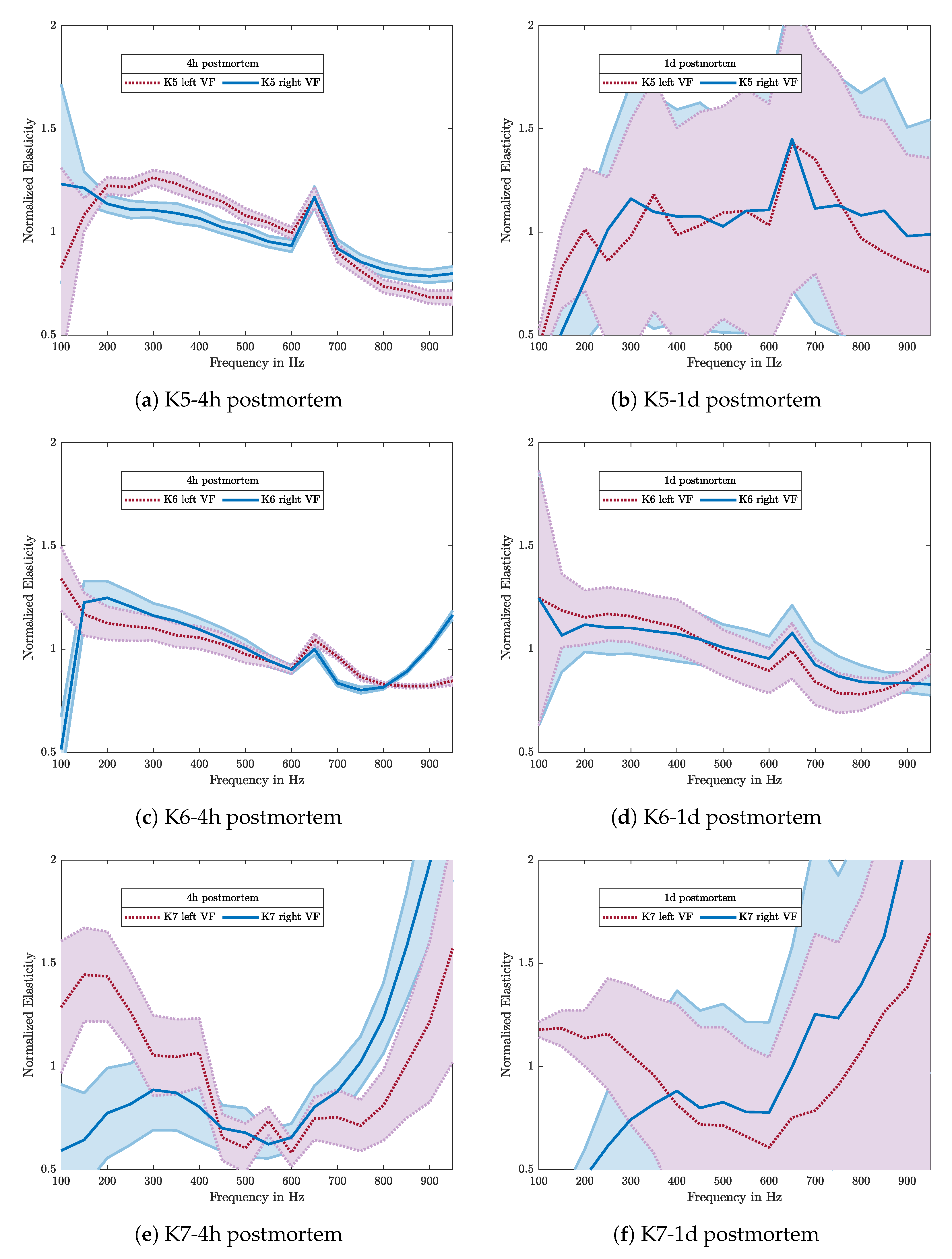Sensors 21 02923 g013 Sensors 21 02923 g013