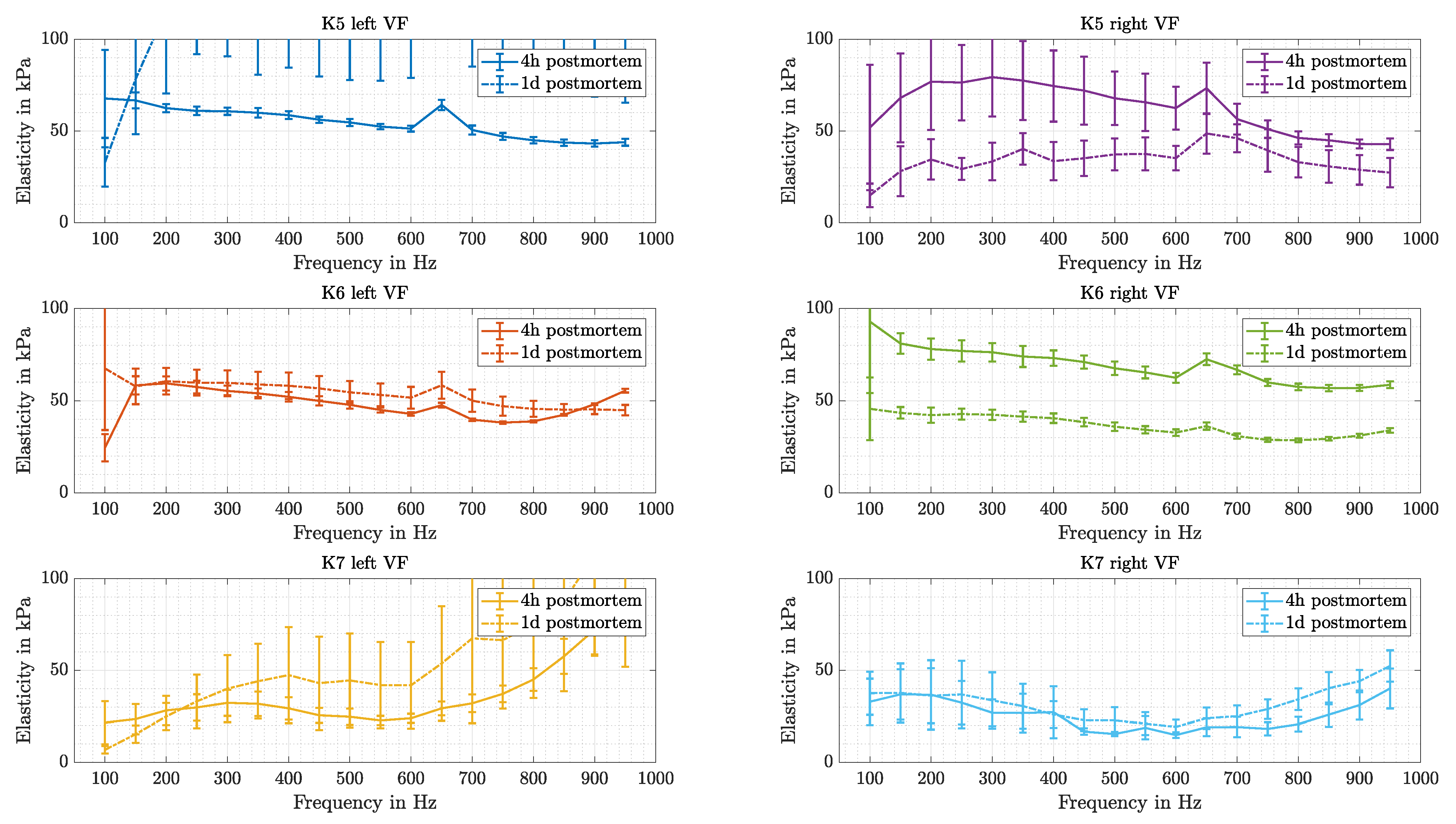 Sensors 21 02923 g015 Sensors 21 02923 g015