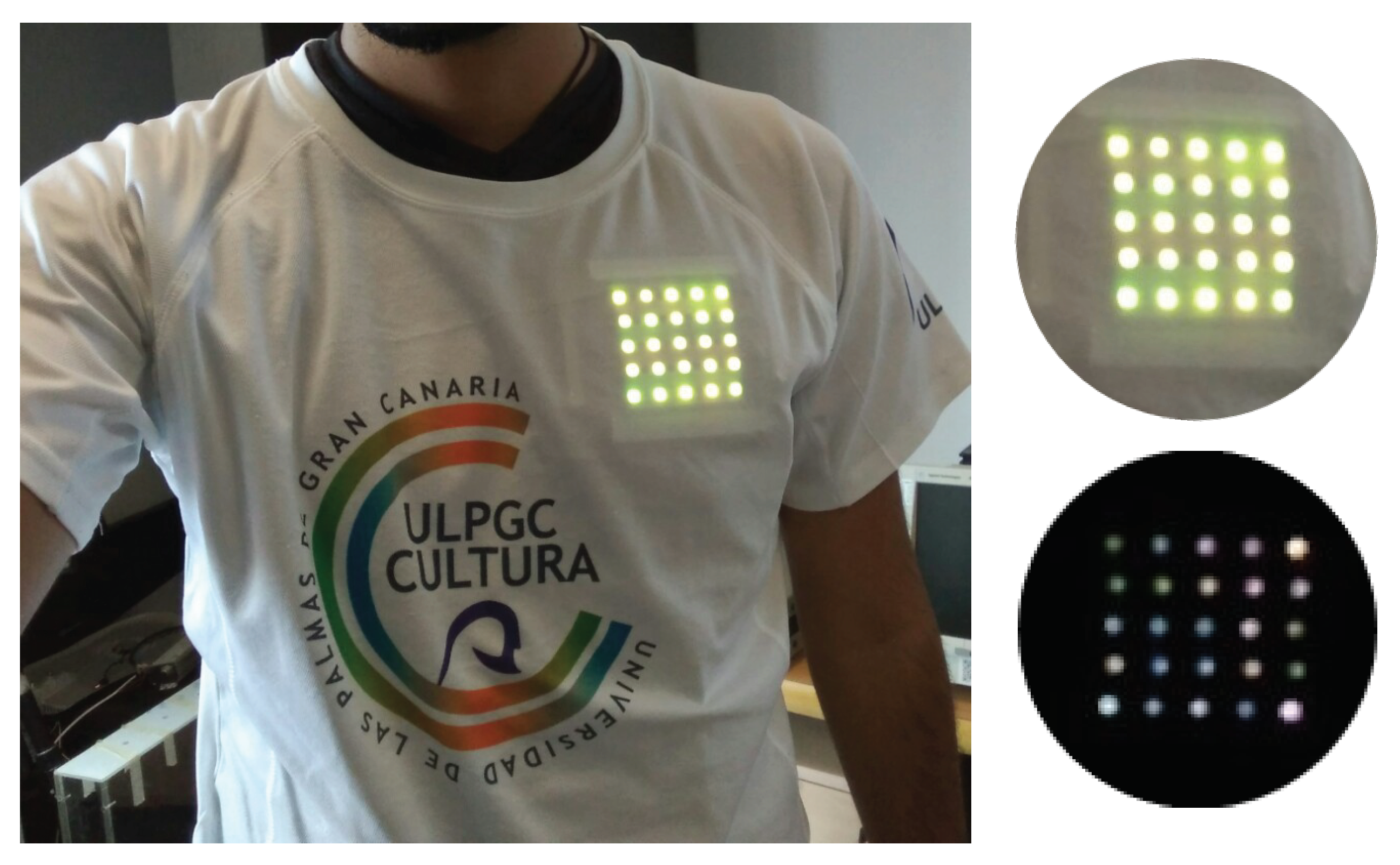 Sensors 21 02925 g003