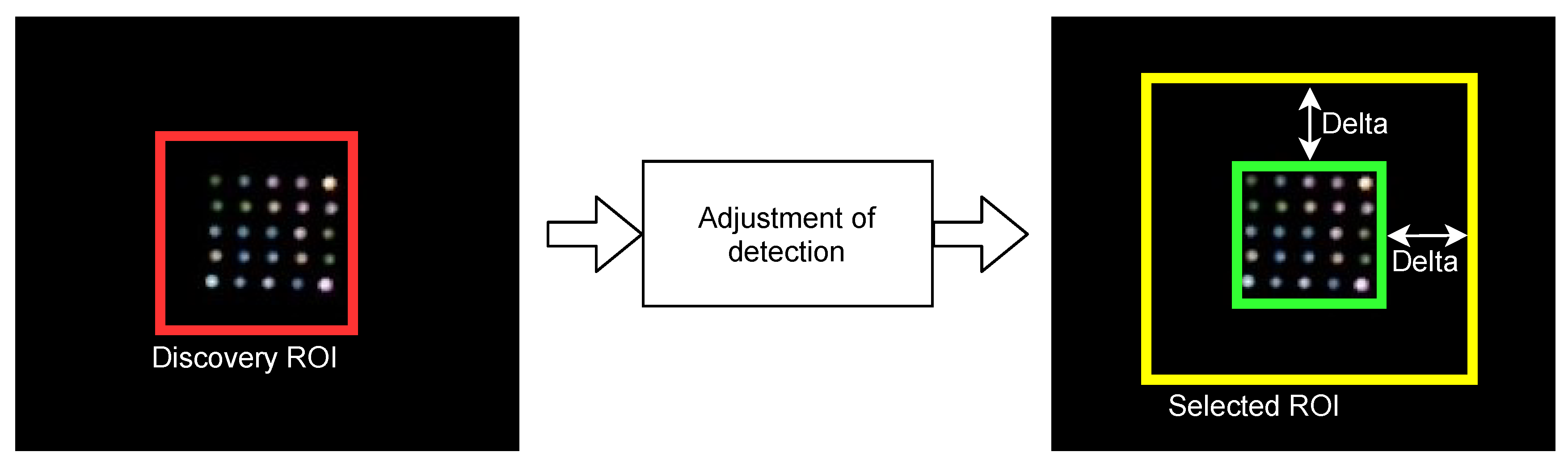 Sensors 21 02925 g005