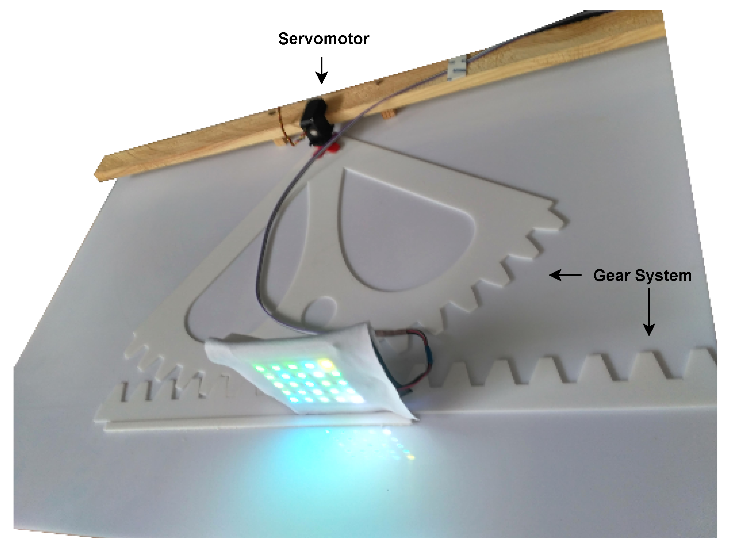 Sensors 21 02925 g008