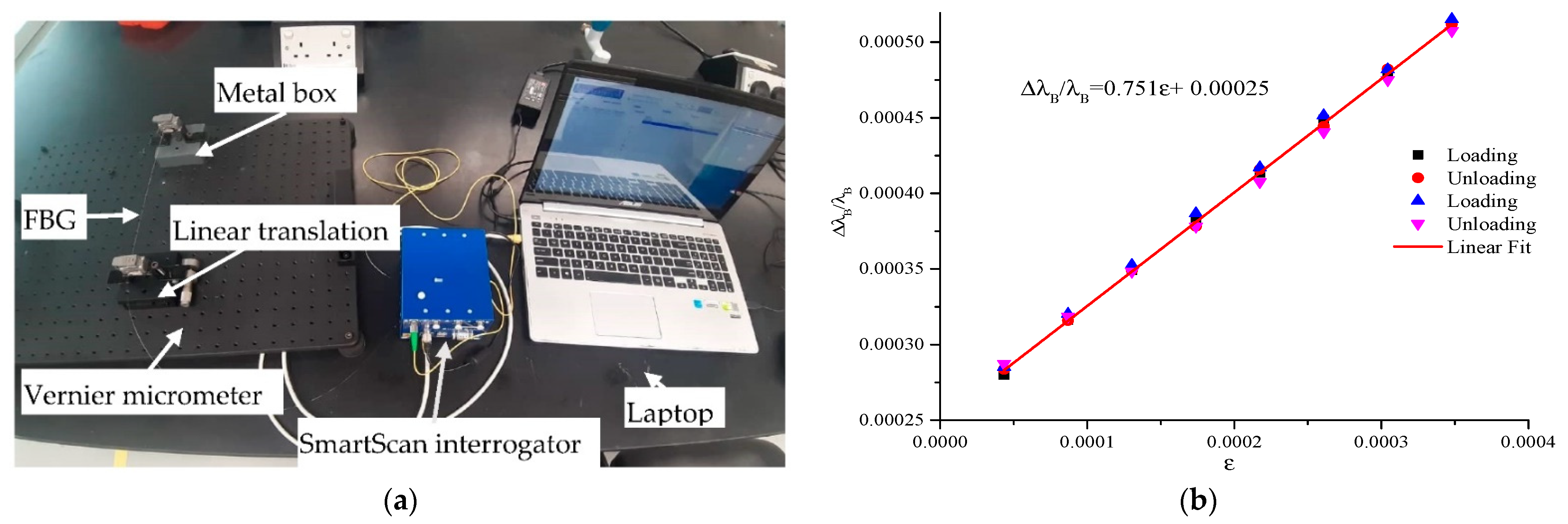 Sensors 21 02926 g002 Sensors 21 02926 g002