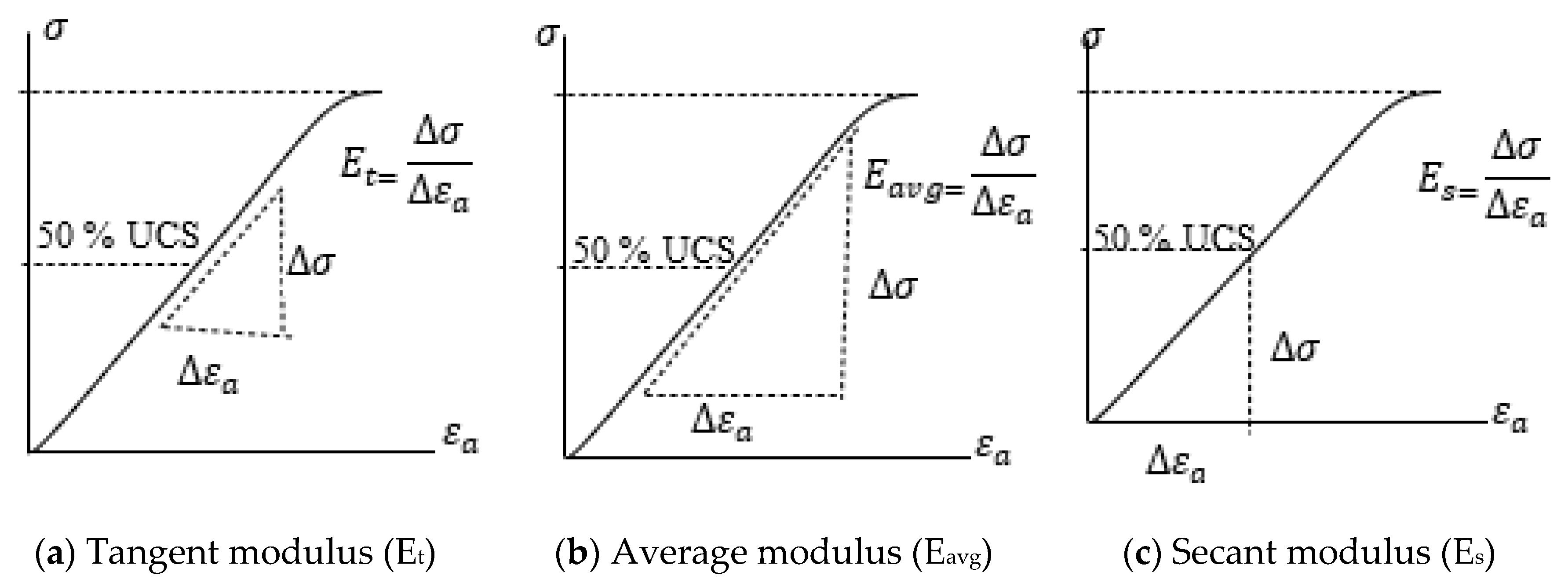 Sensors 21 02926 g007 Sensors 21 02926 g007