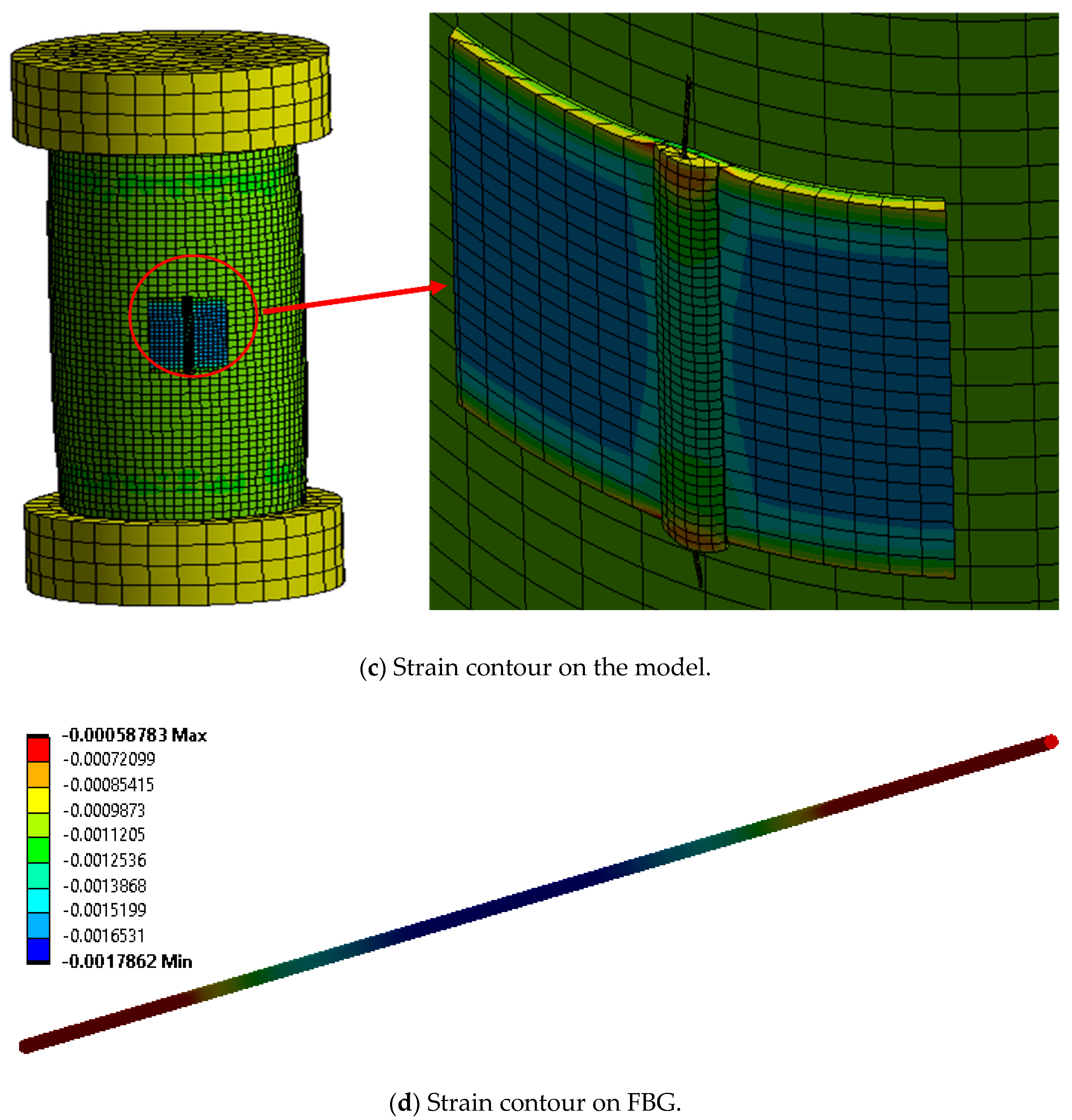 Sensors 21 02926 g008b Sensors 21 02926 g008b