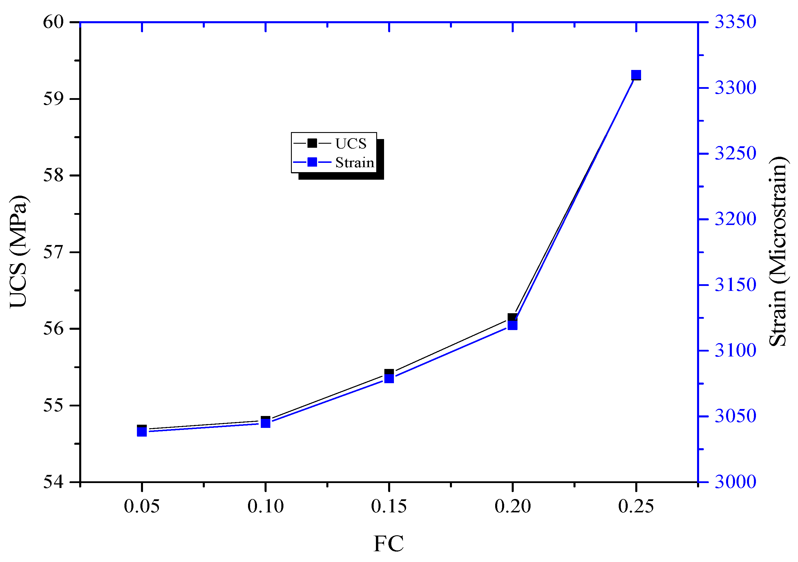 Sensors 21 02926 g012 Sensors 21 02926 g012