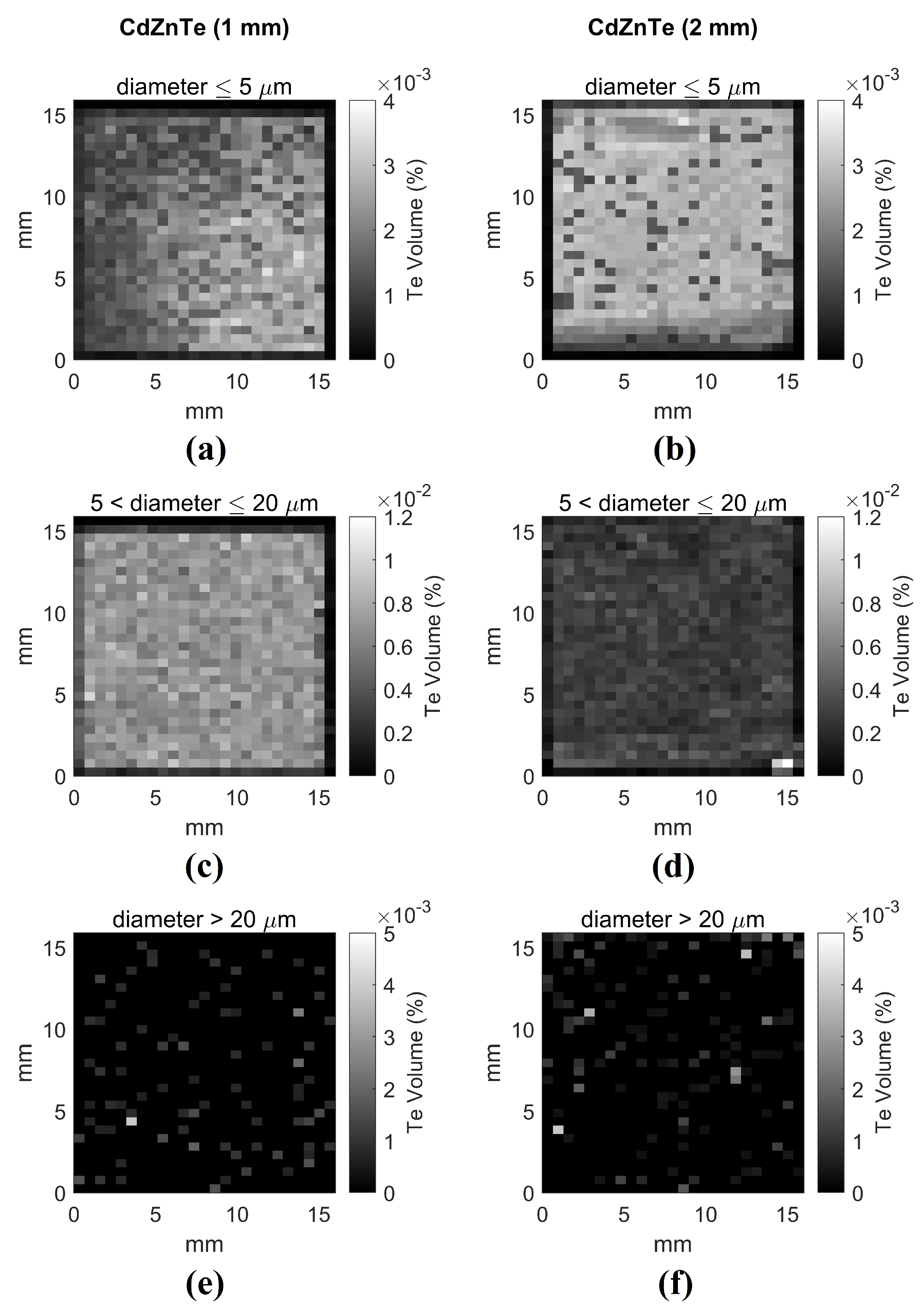 Sensors 21 02932 g004 Sensors 21 02932 g004