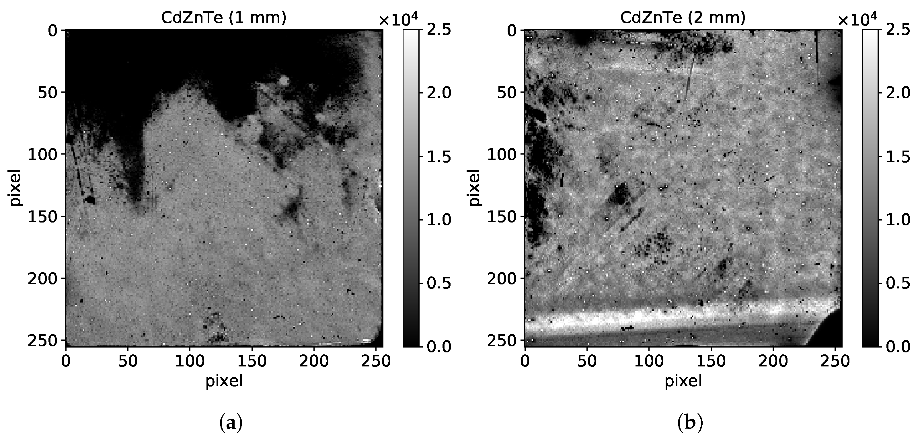 Sensors 21 02932 g006 Sensors 21 02932 g006