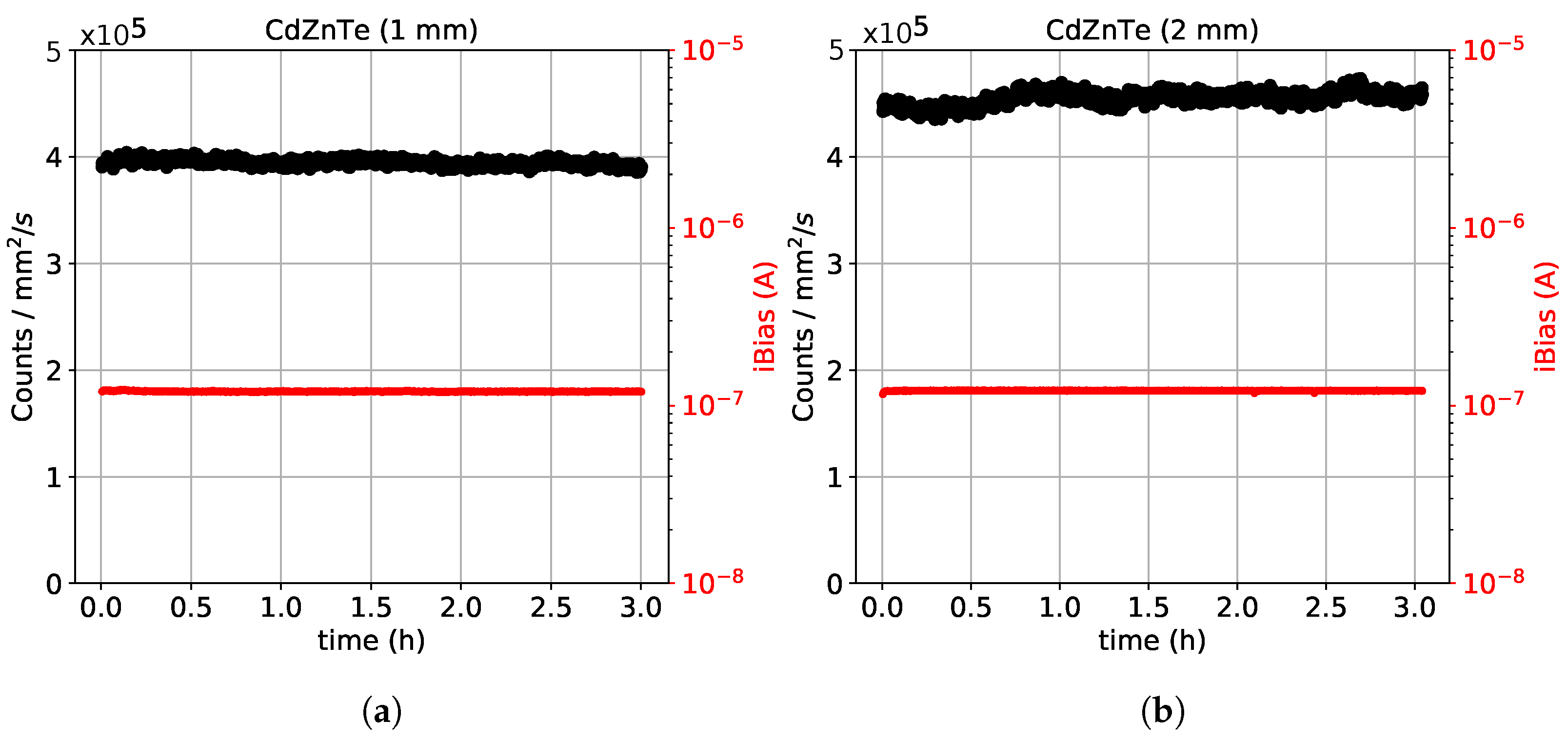 Sensors 21 02932 g010 Sensors 21 02932 g010