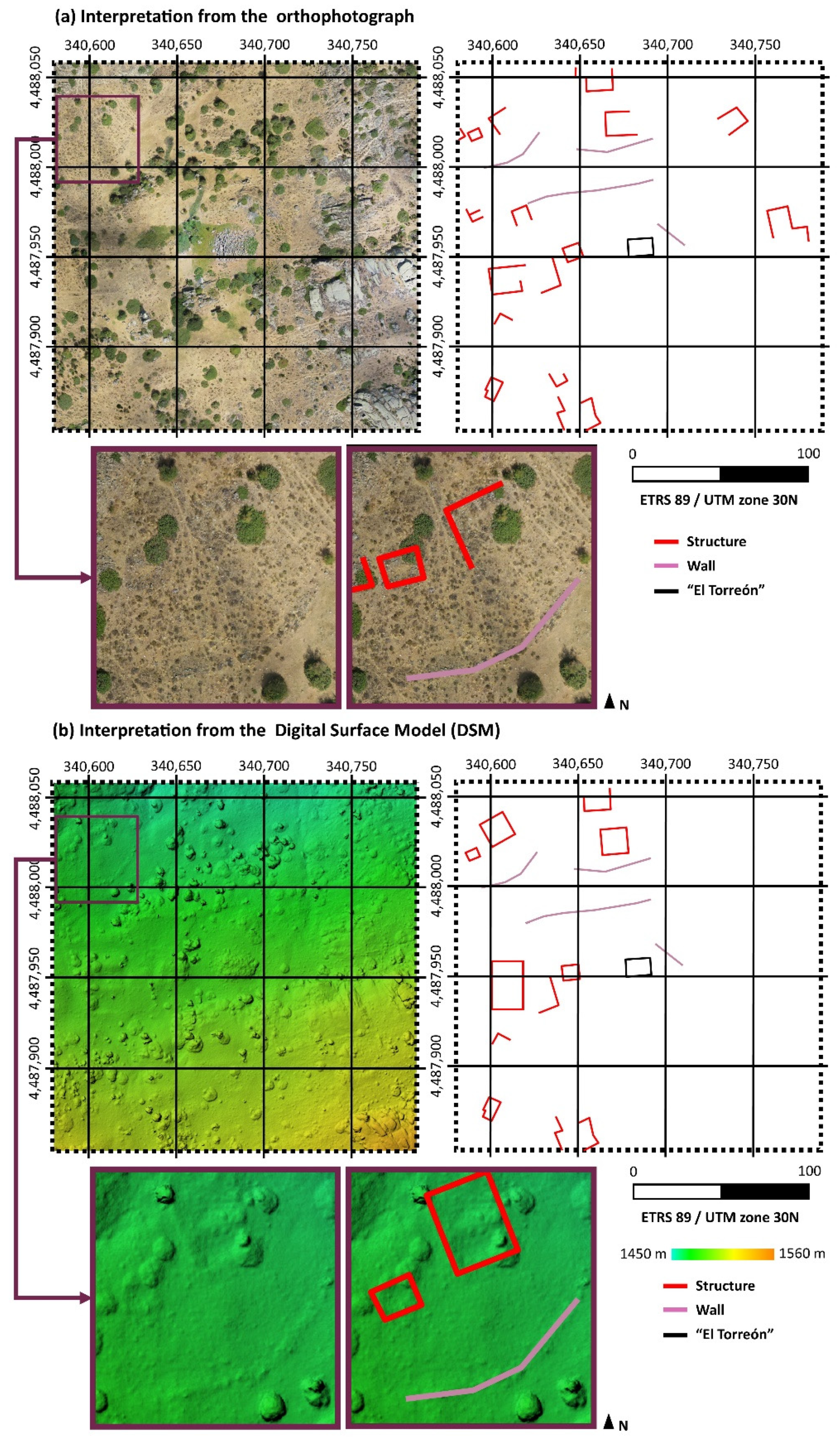 Sensors 21 02934 g005