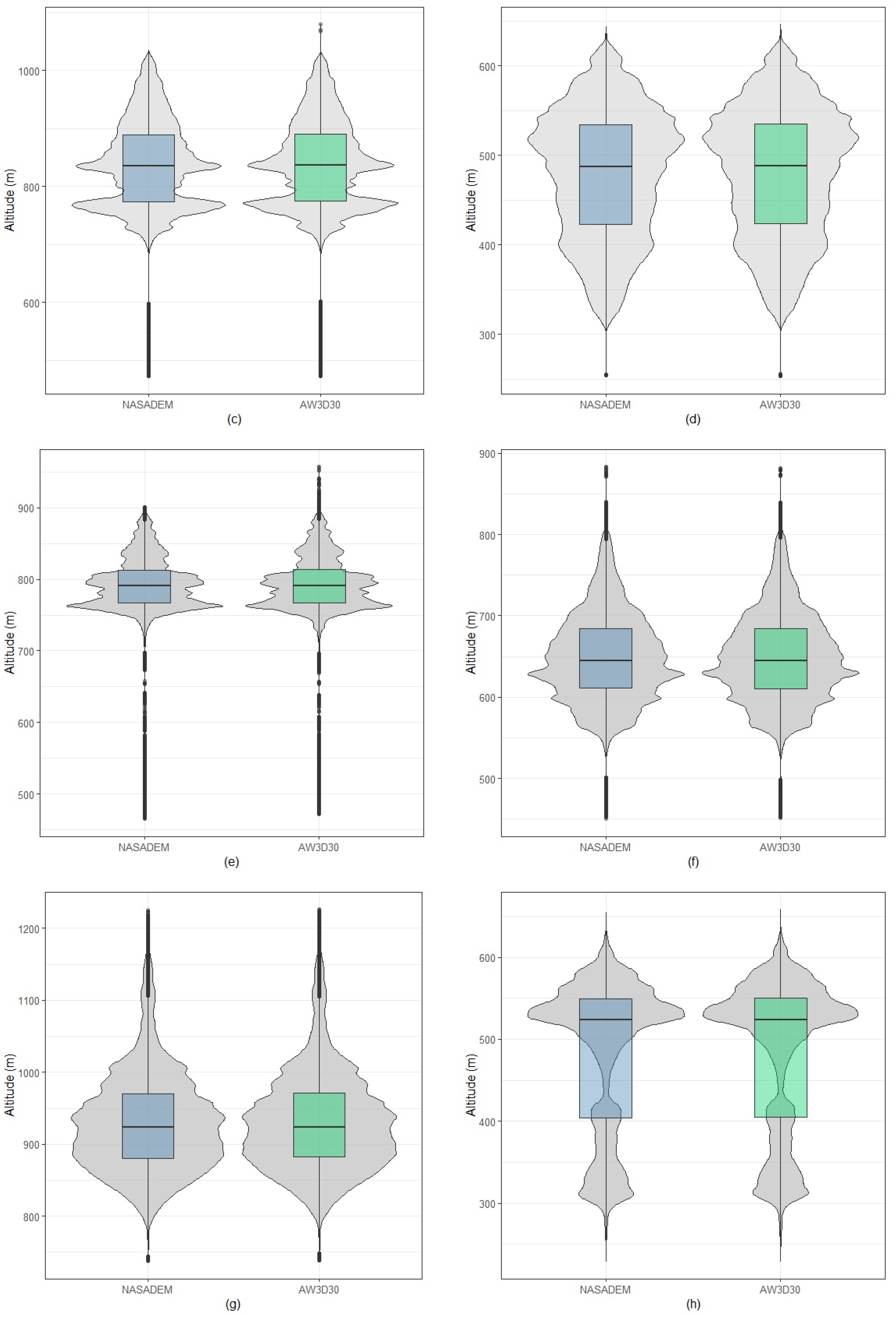 Sensors 21 02935 g009b Sensors 21 02935 g009b