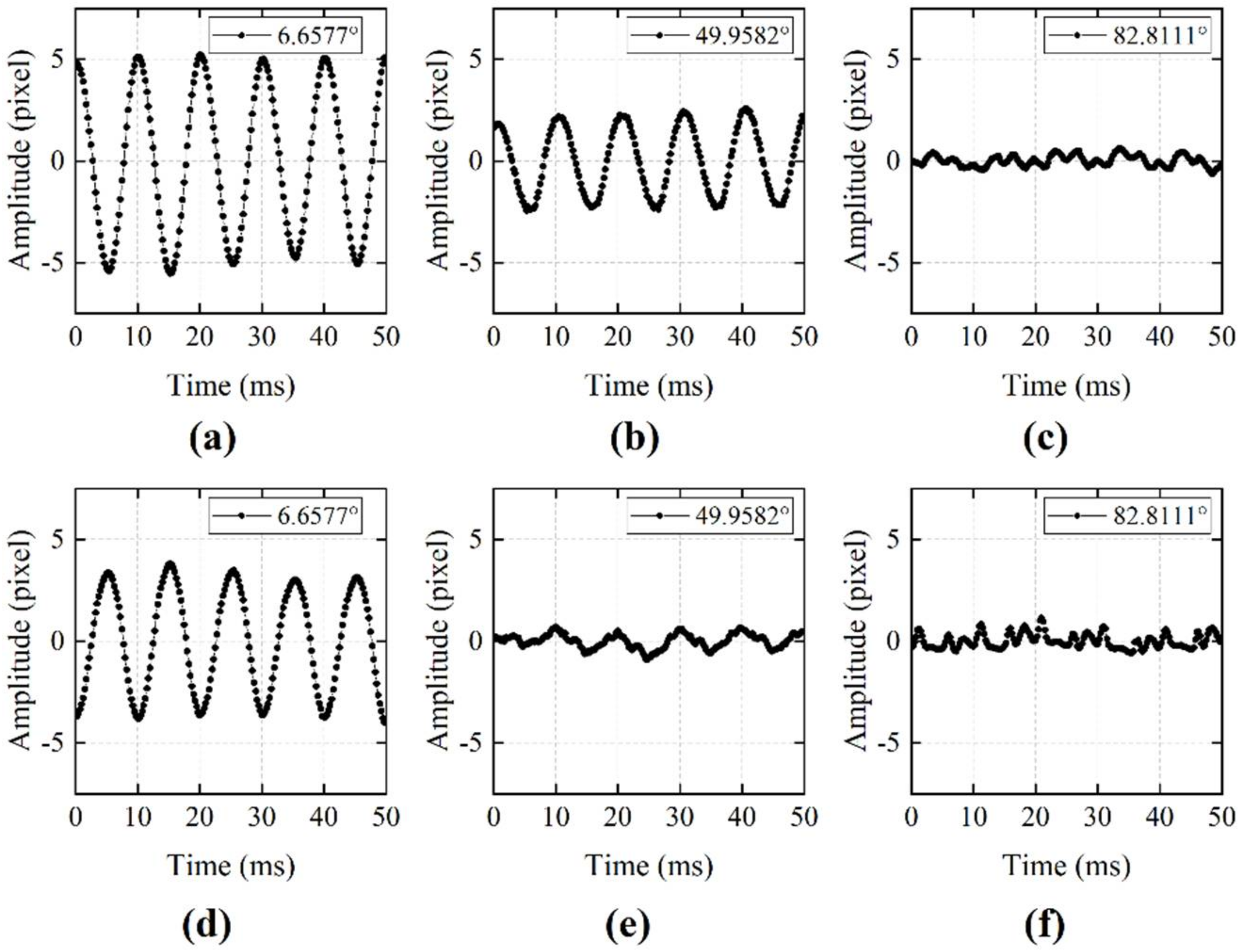 Sensors 21 02938 g016 Sensors 21 02938 g016