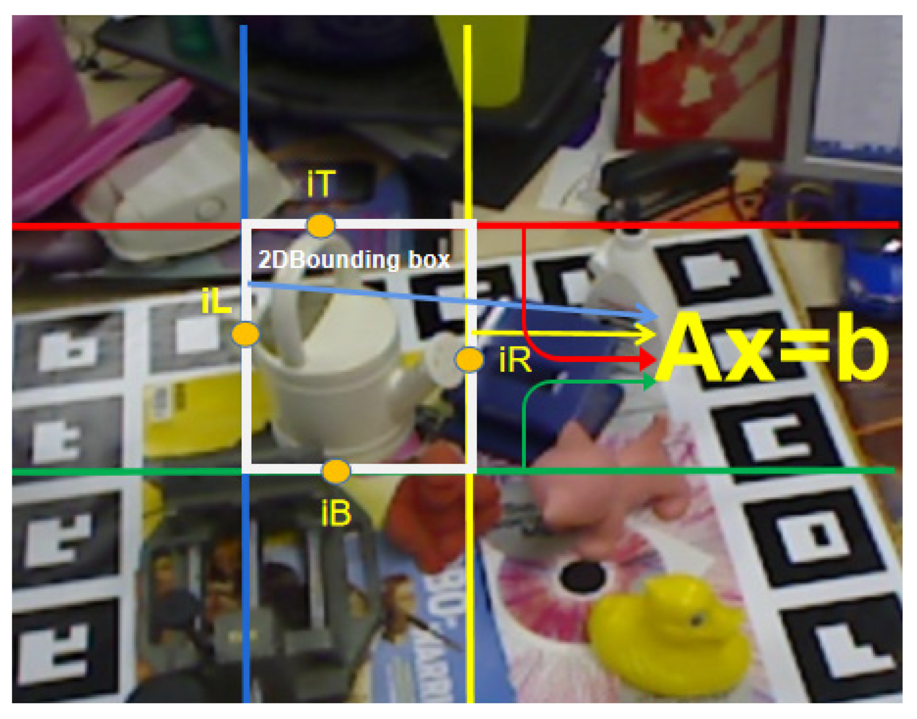 Sensors 21 02939 g005 Sensors 21 02939 g005