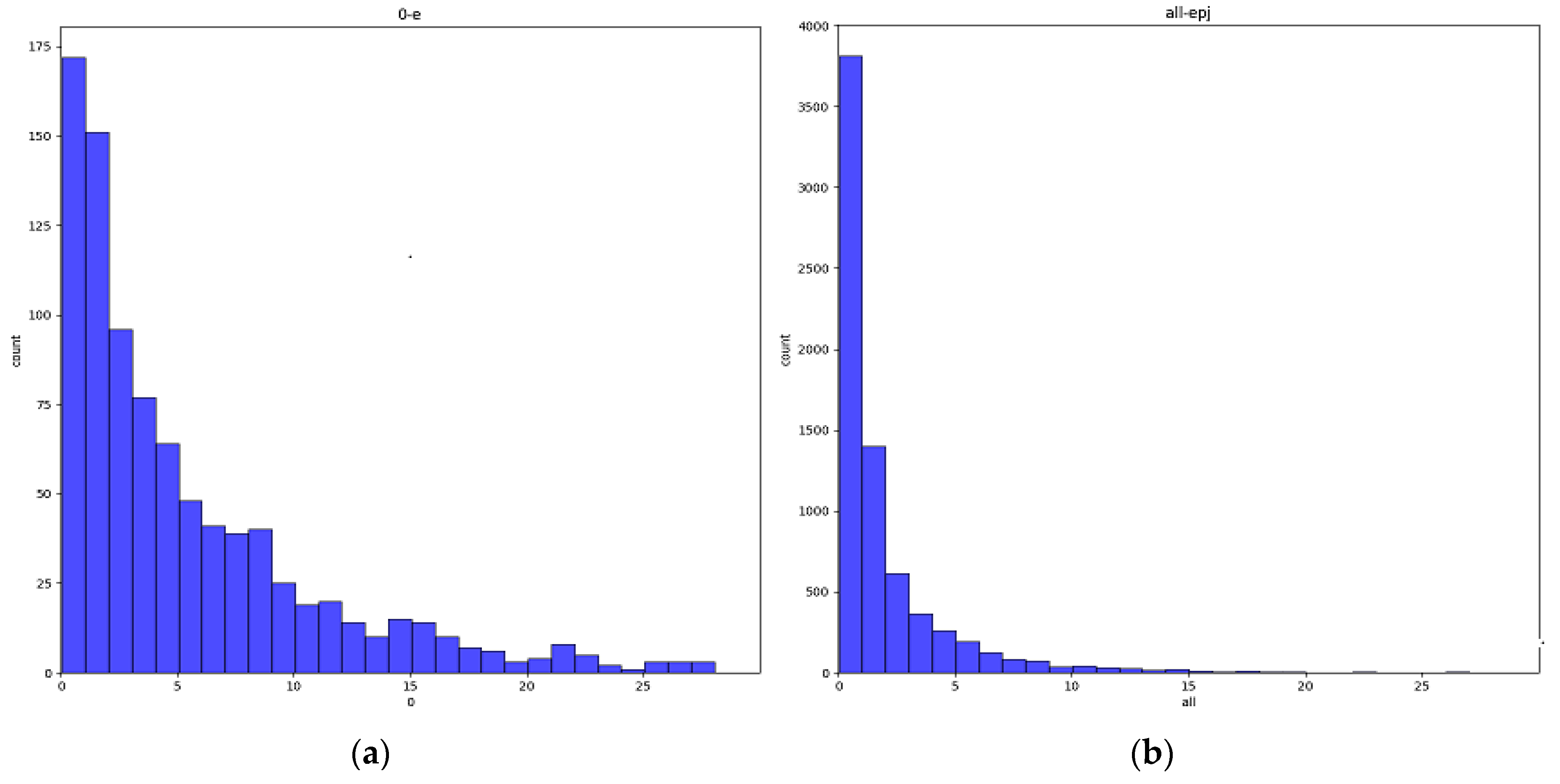 Sensors 21 02939 g007 Sensors 21 02939 g007