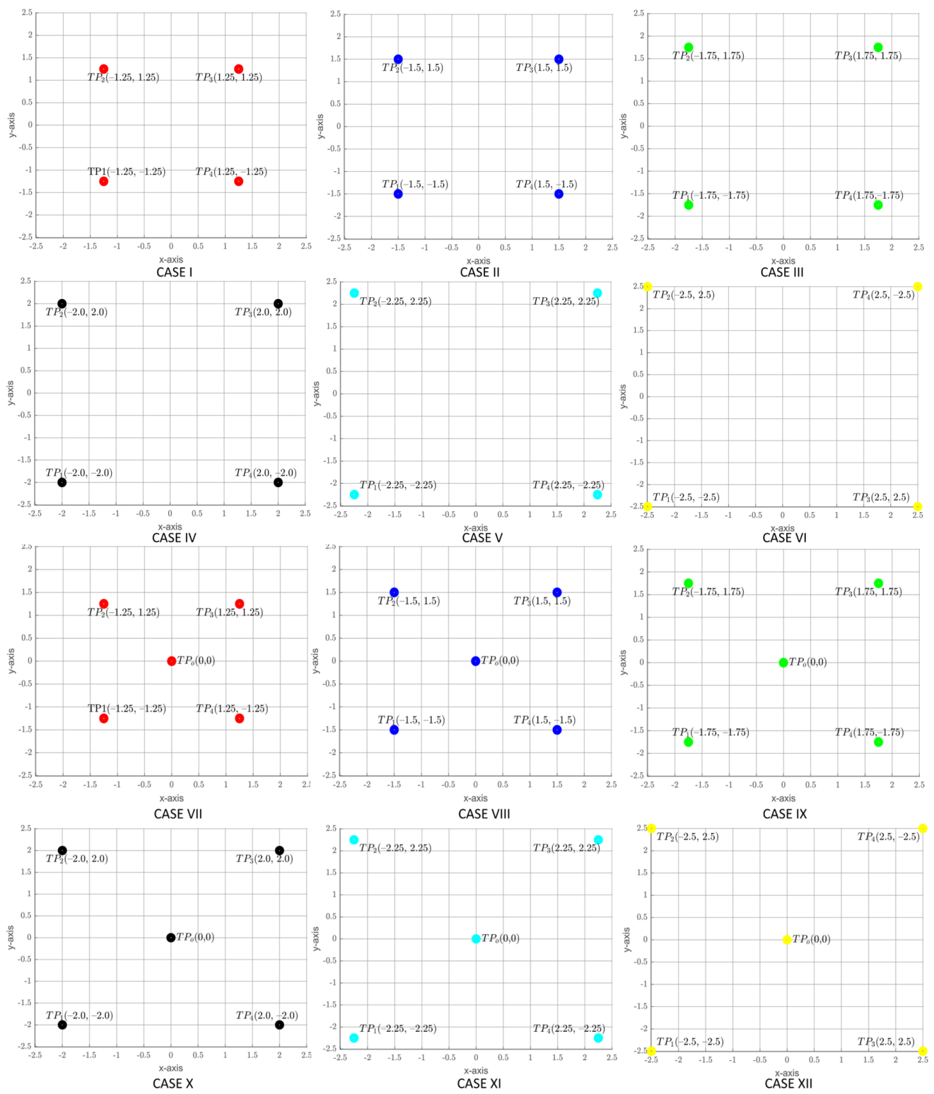 Sensors 21 02943 g003 Sensors 21 02943 g003