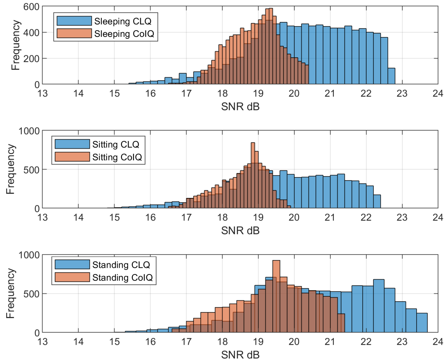 Sensors 21 02943 g009 Sensors 21 02943 g009