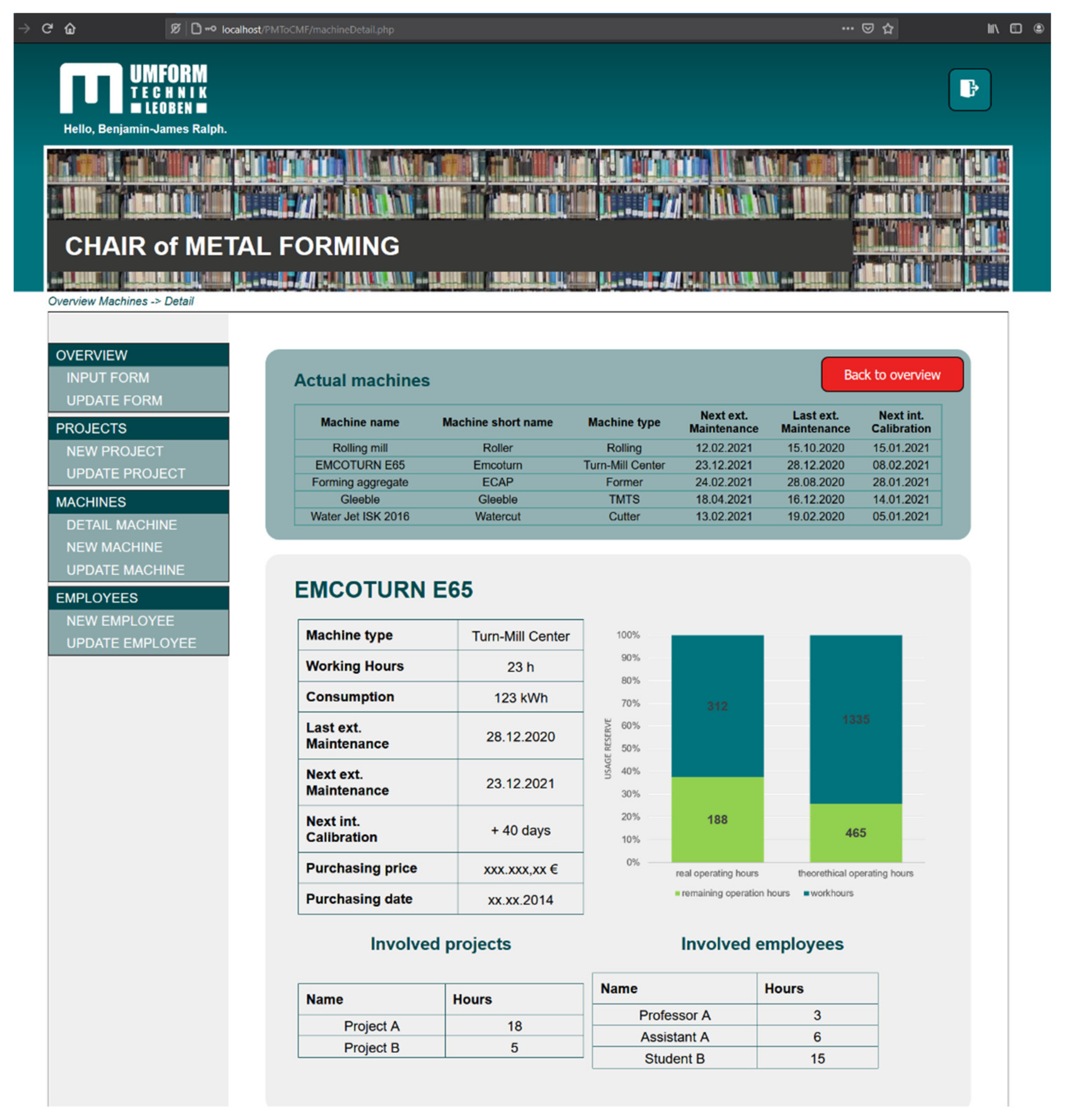Sensors 21 02944 g007 Sensors 21 02944 g007