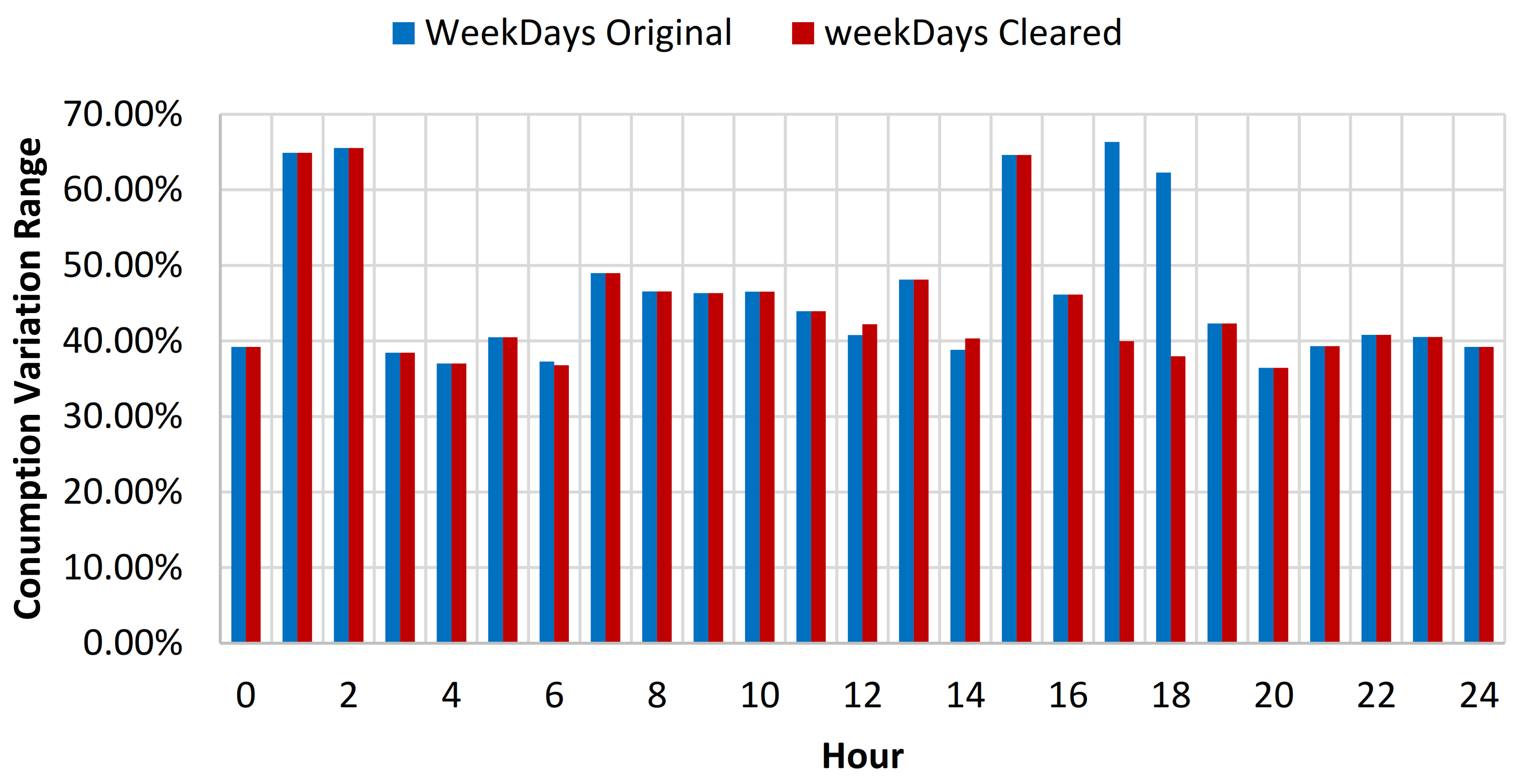 Sensors 21 02946 g009