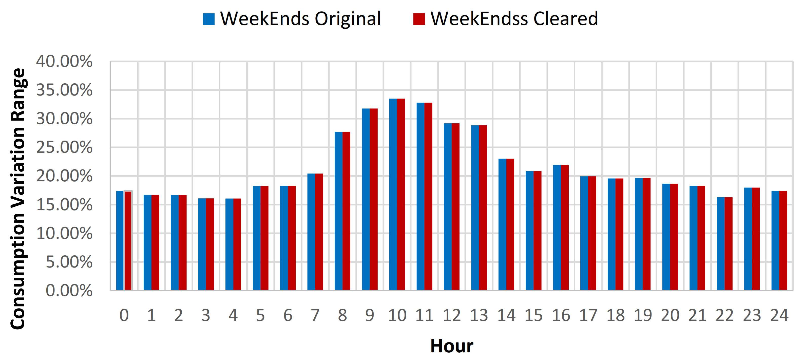 Sensors 21 02946 g013