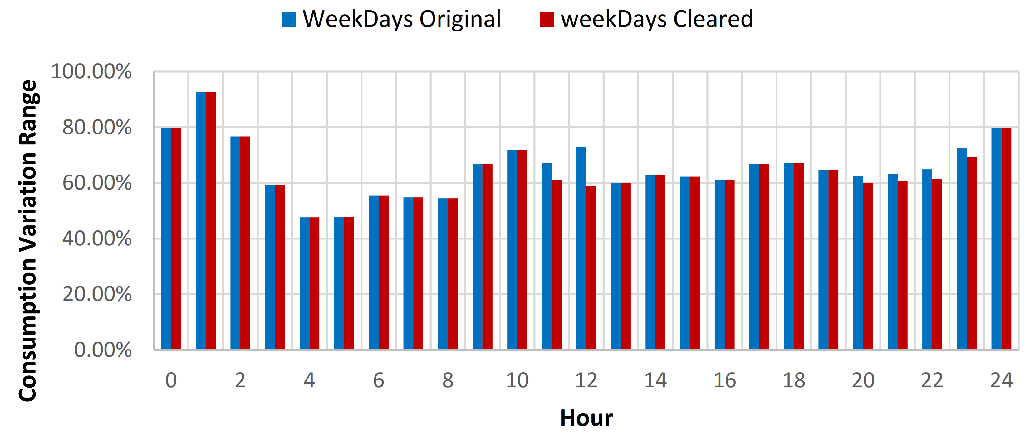 Sensors 21 02946 g018