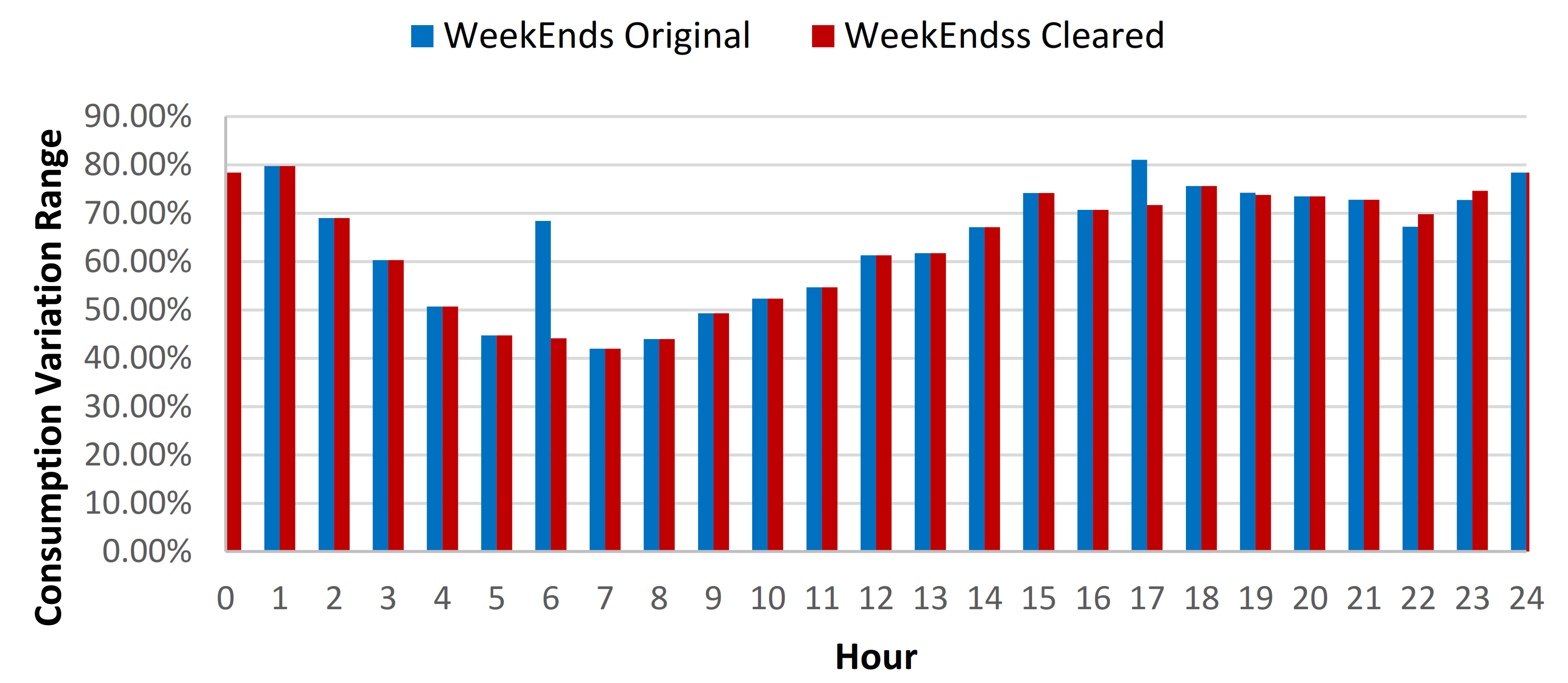 Sensors 21 02946 g019
