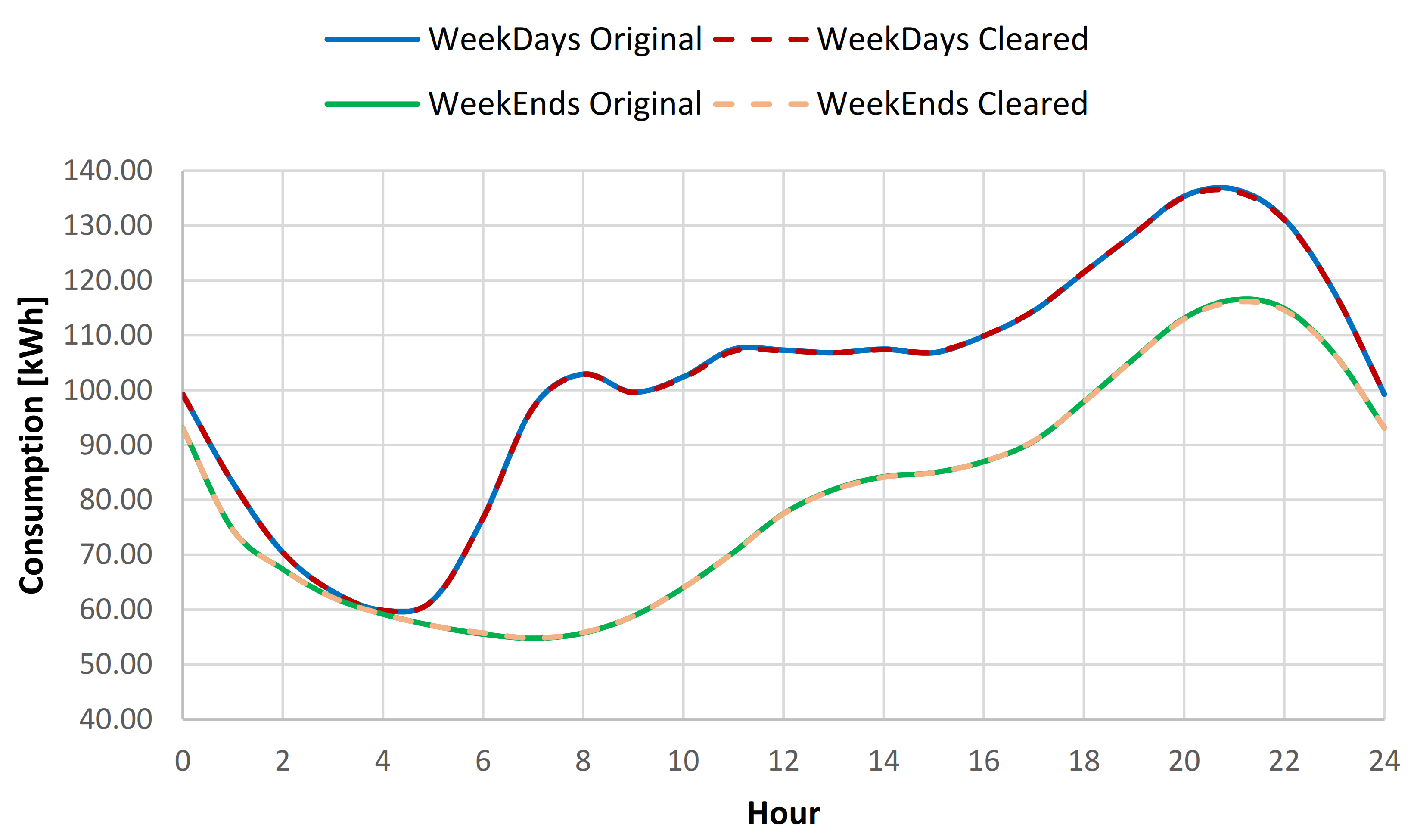 Sensors 21 02946 g020