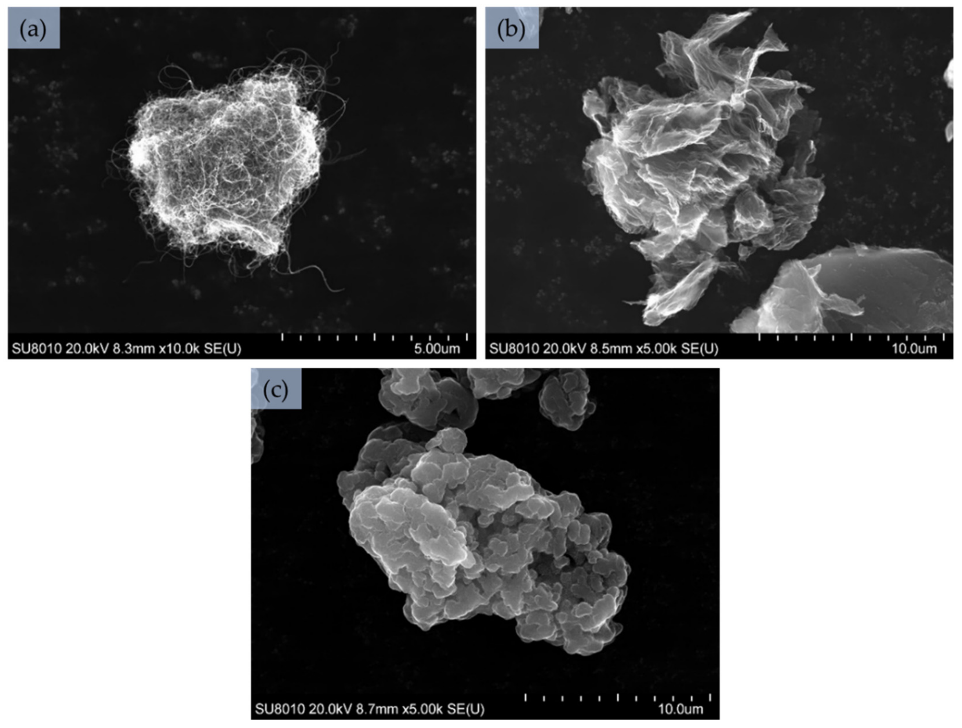 Sensors 21 02948 g001
