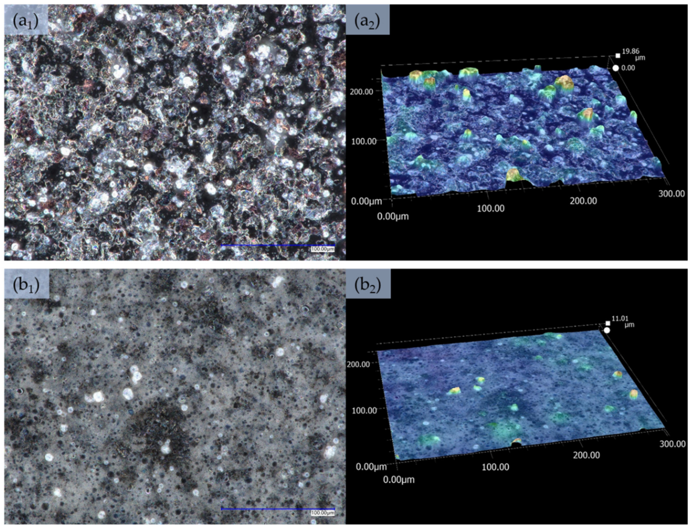 Sensors 21 02948 g002