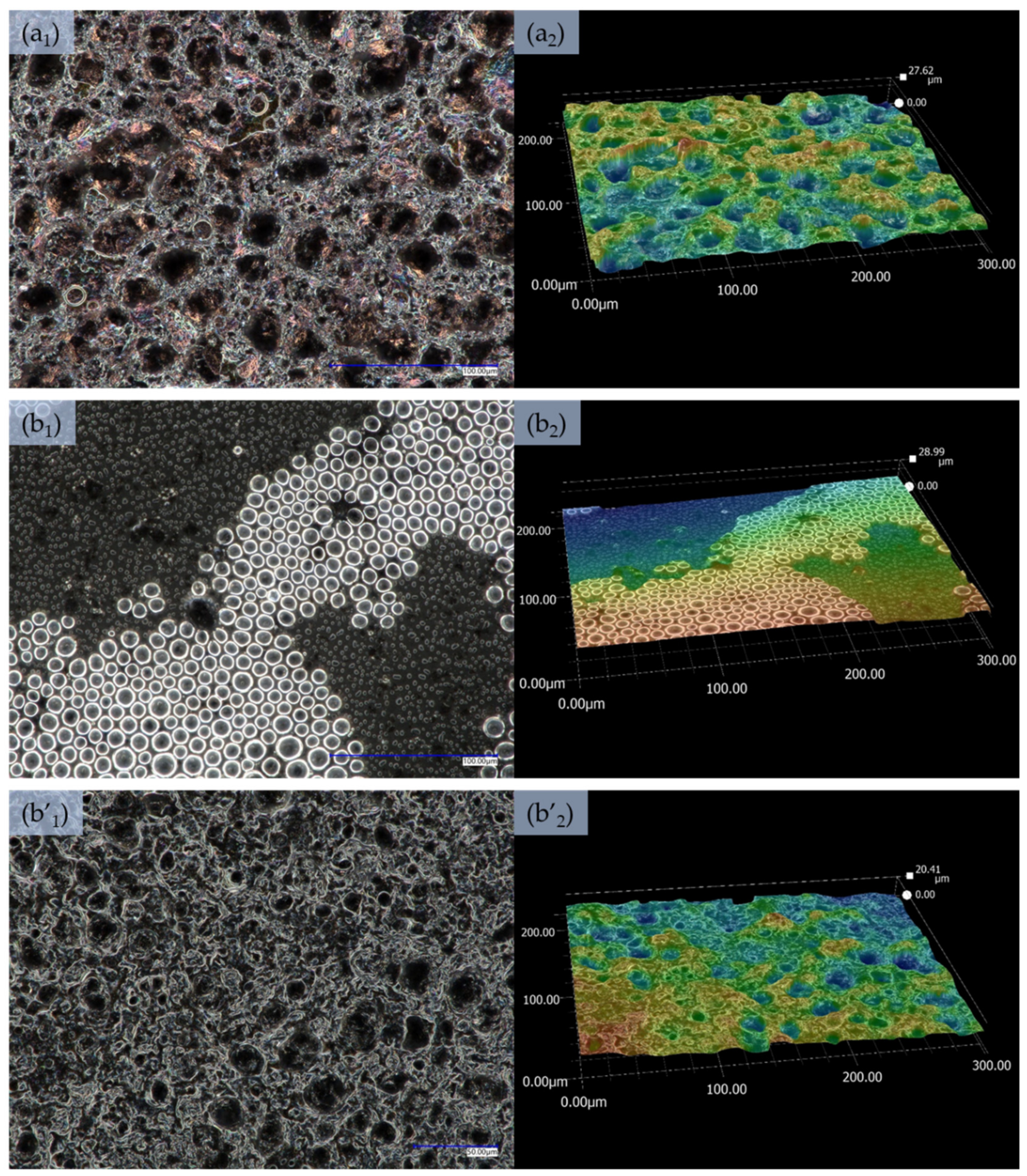 Sensors 21 02948 g003