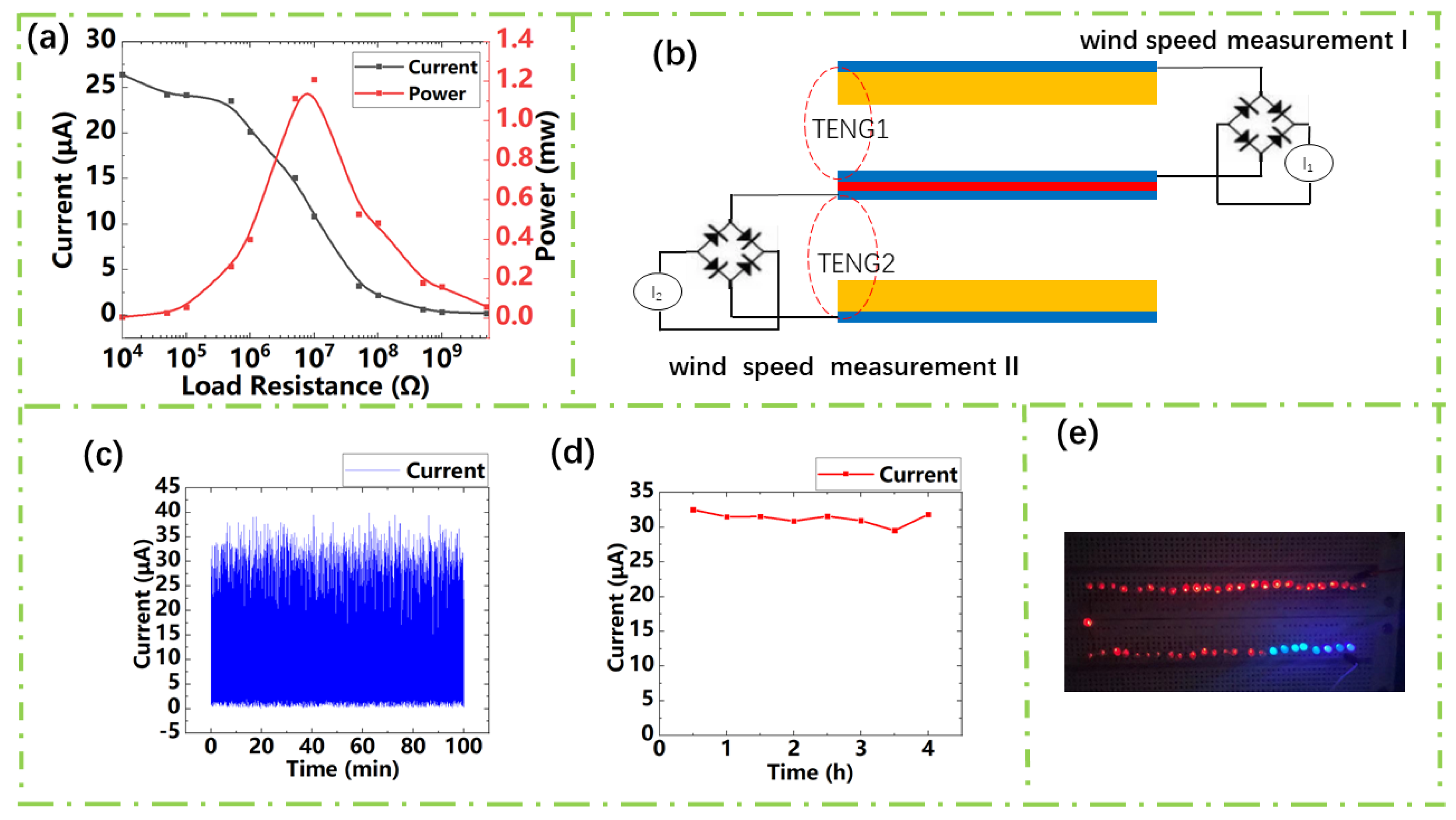 Sensors 21 02951 g005 Sensors 21 02951 g005