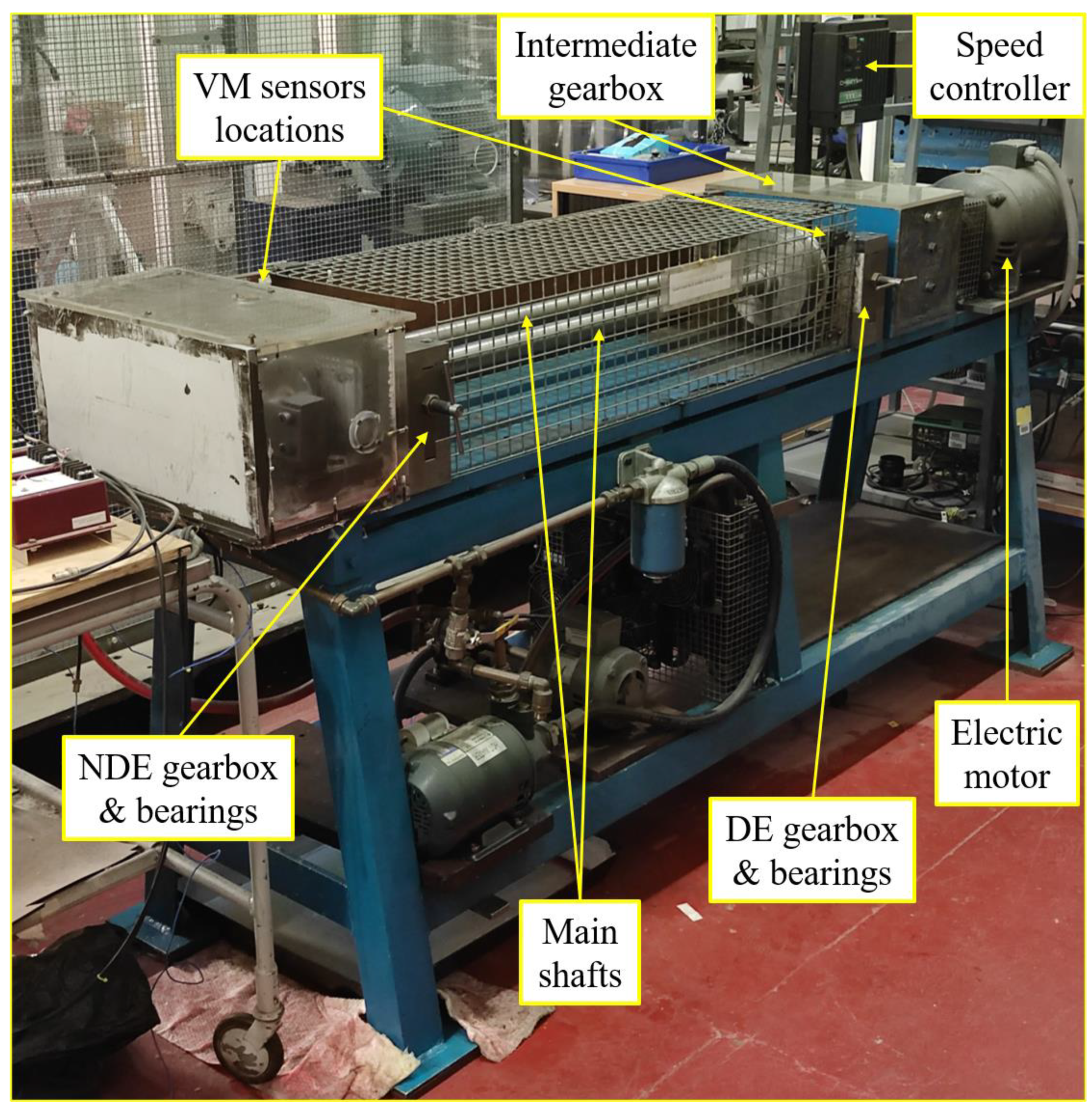 Sensors 21 02957 g002