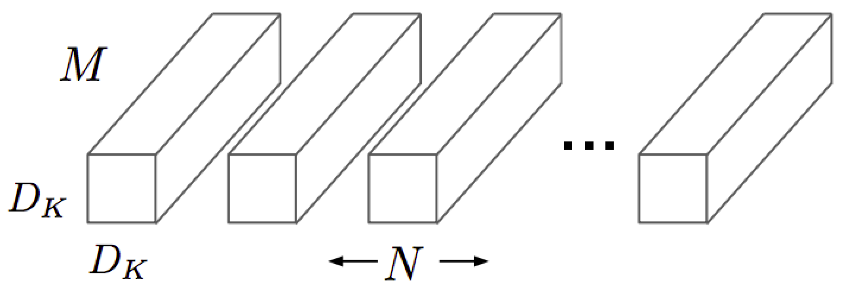 Sensors 21 02958 g004