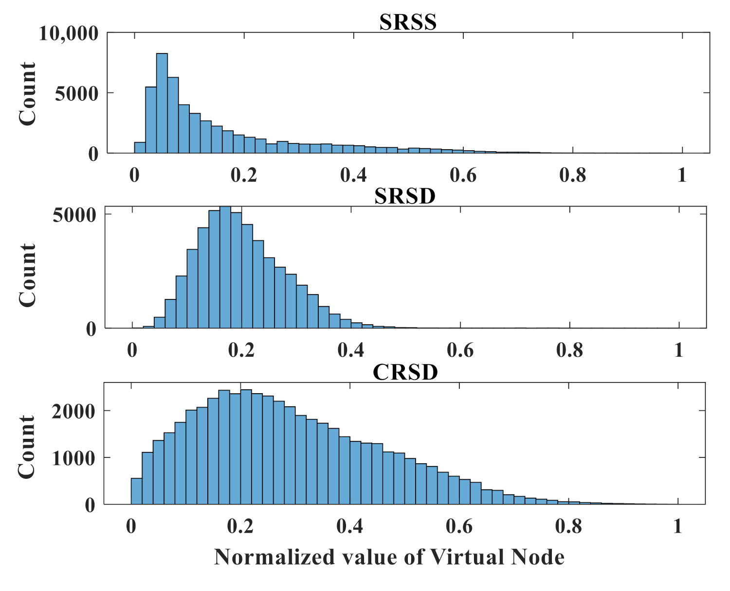 Sensors 21 02961 g006 Sensors 21 02961 g006