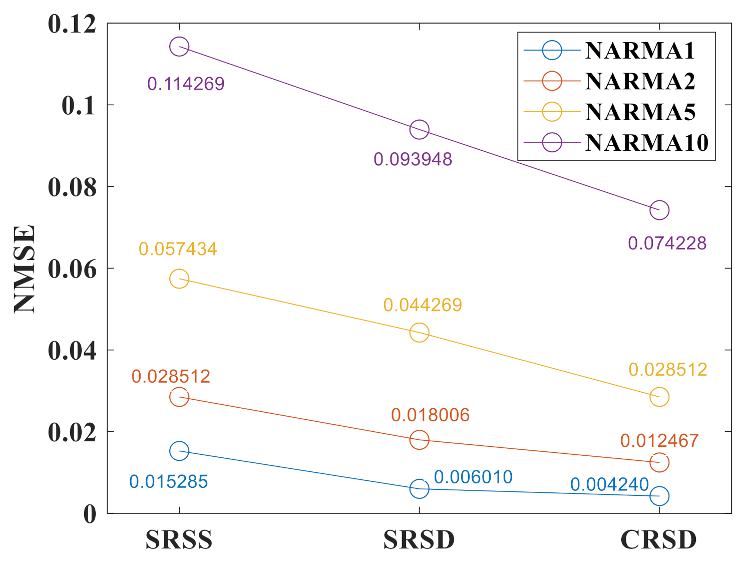 Sensors 21 02961 g008 Sensors 21 02961 g008