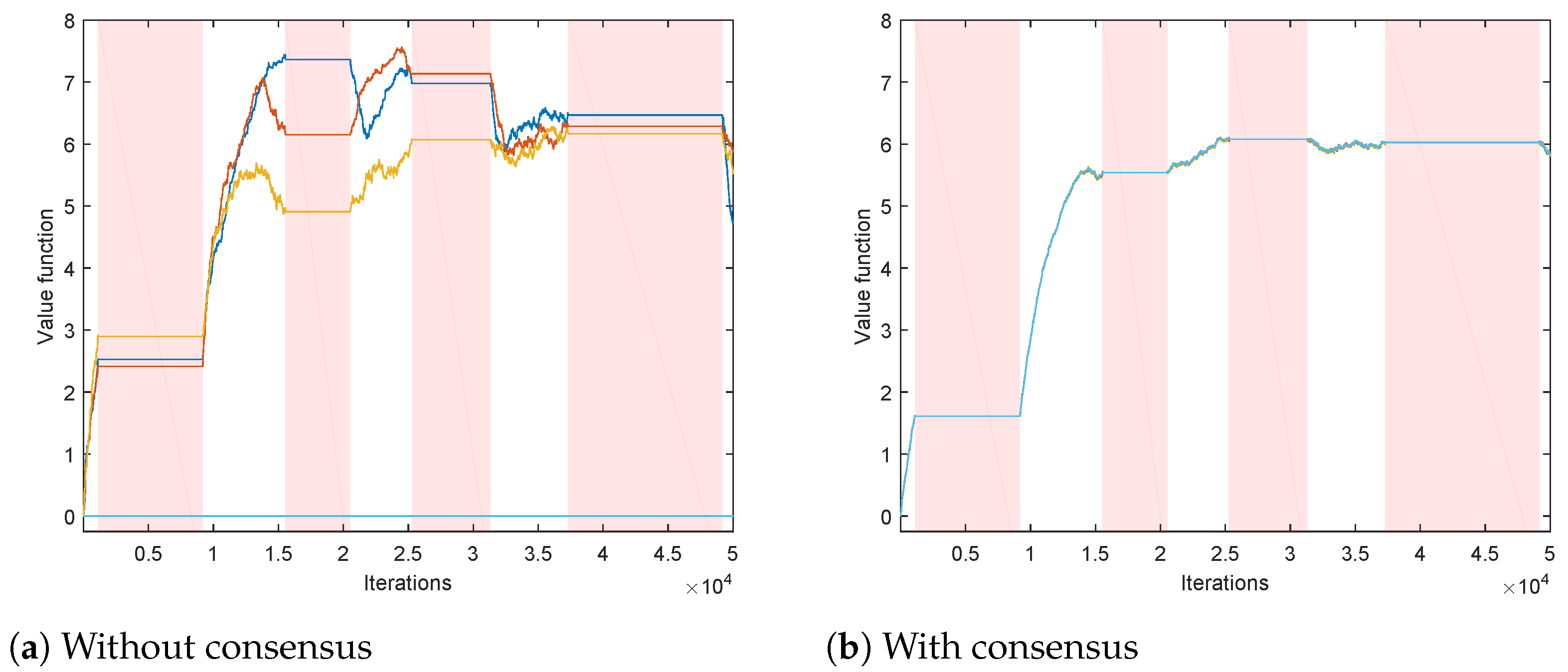 Sensors 21 02970 g004