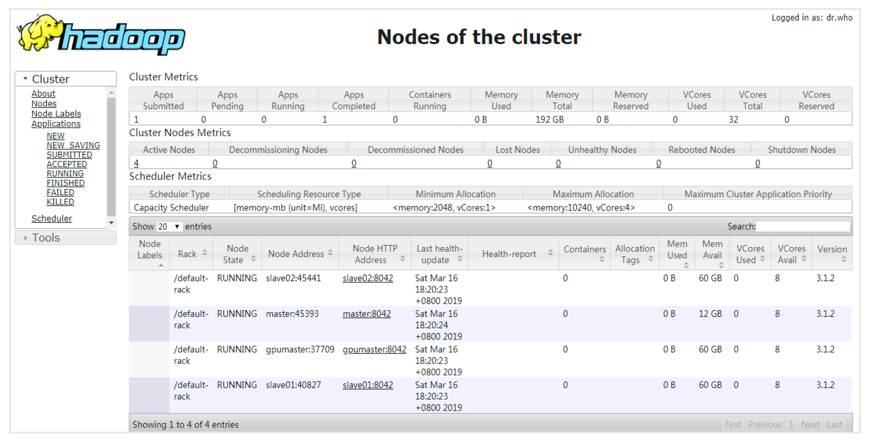 Sensors 21 02971 g006 Sensors 21 02971 g006