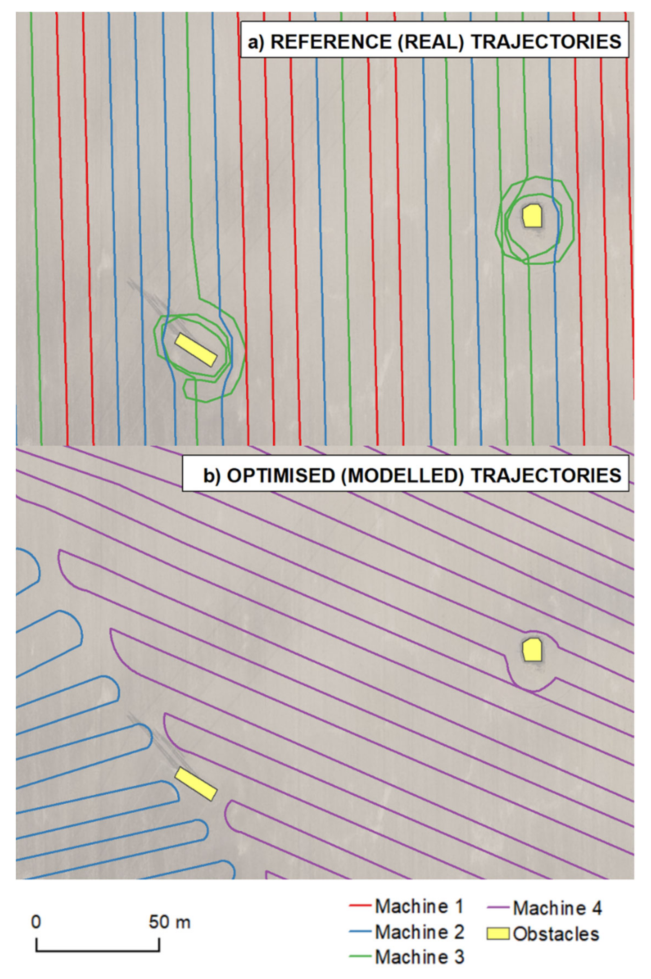 Sensors 21 02980 g005 Sensors 21 02980 g005