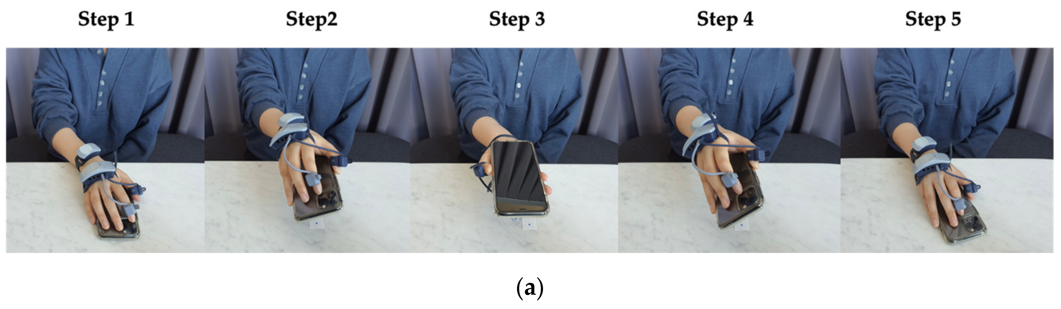 Sensors 21 02981 g004a