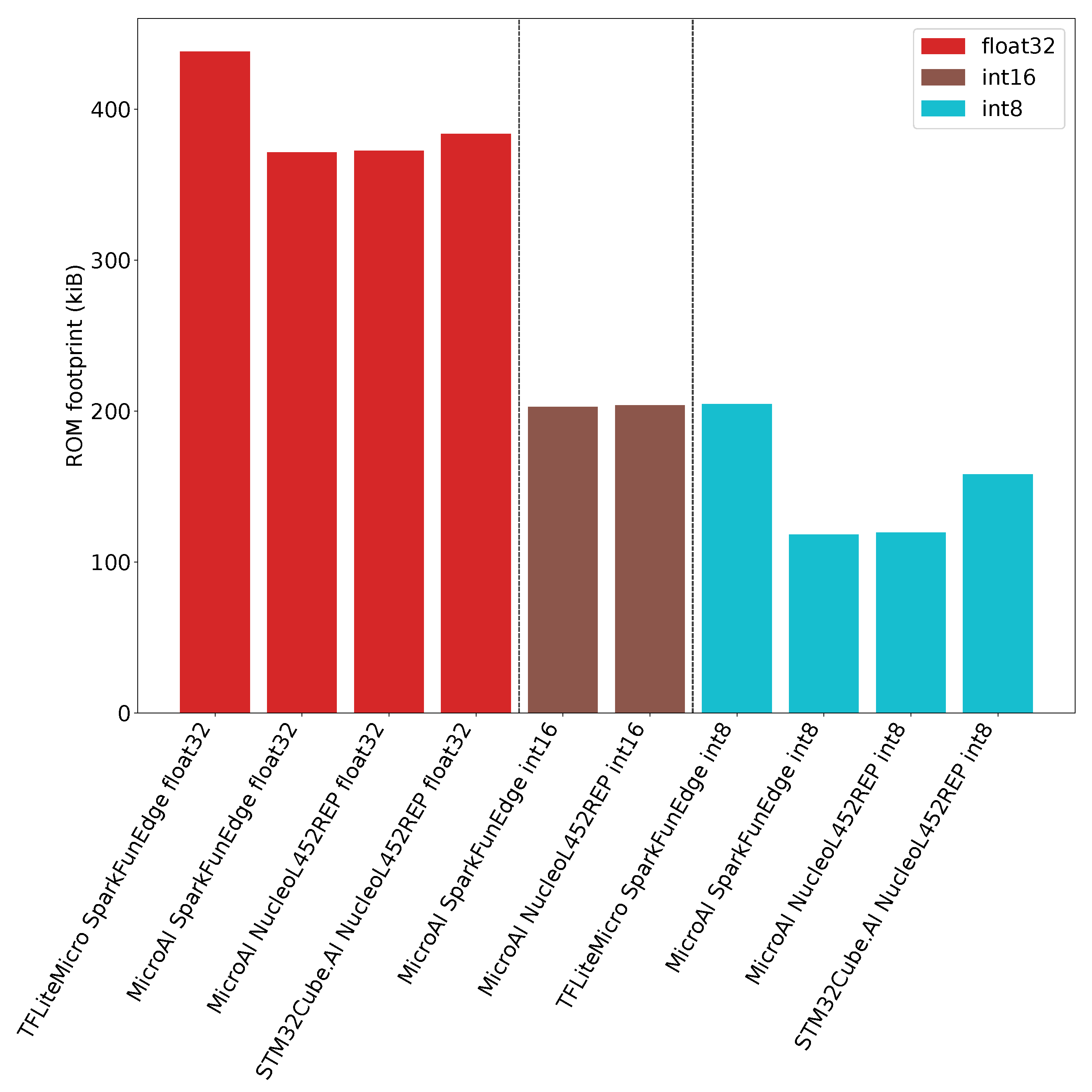 Sensors 21 02984 g011