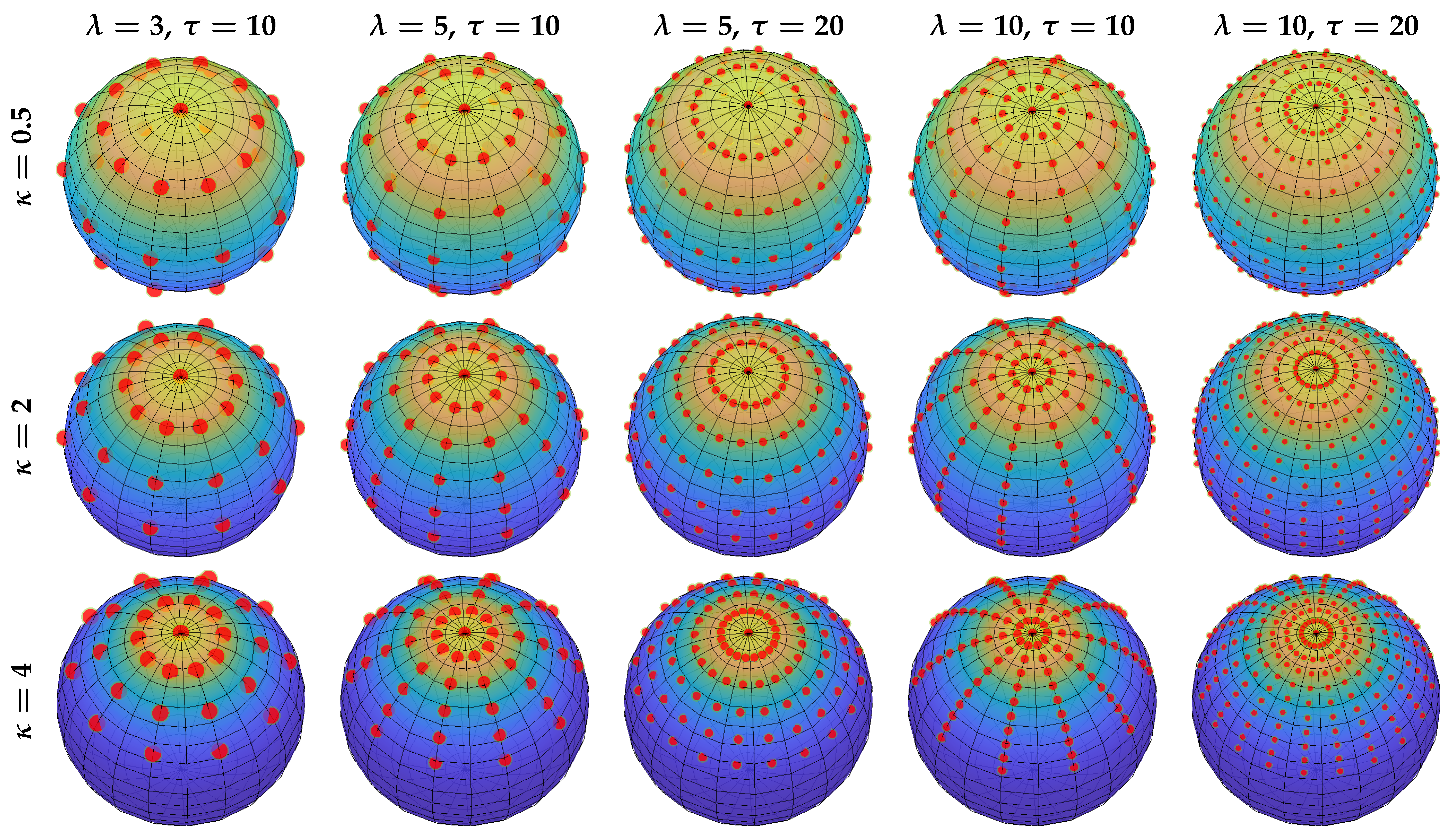 Sensors 21 02991 g002