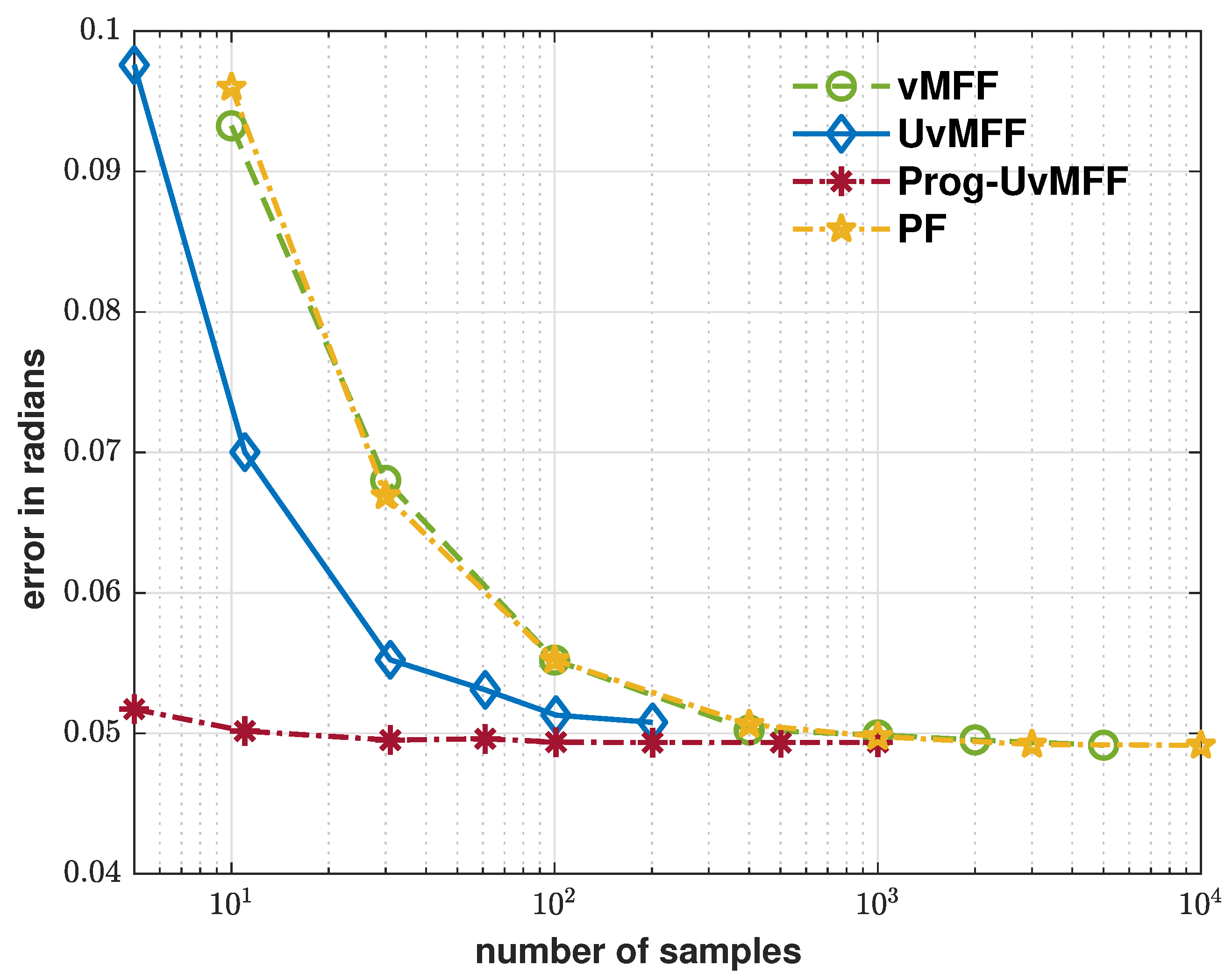 Sensors 21 02991 g004