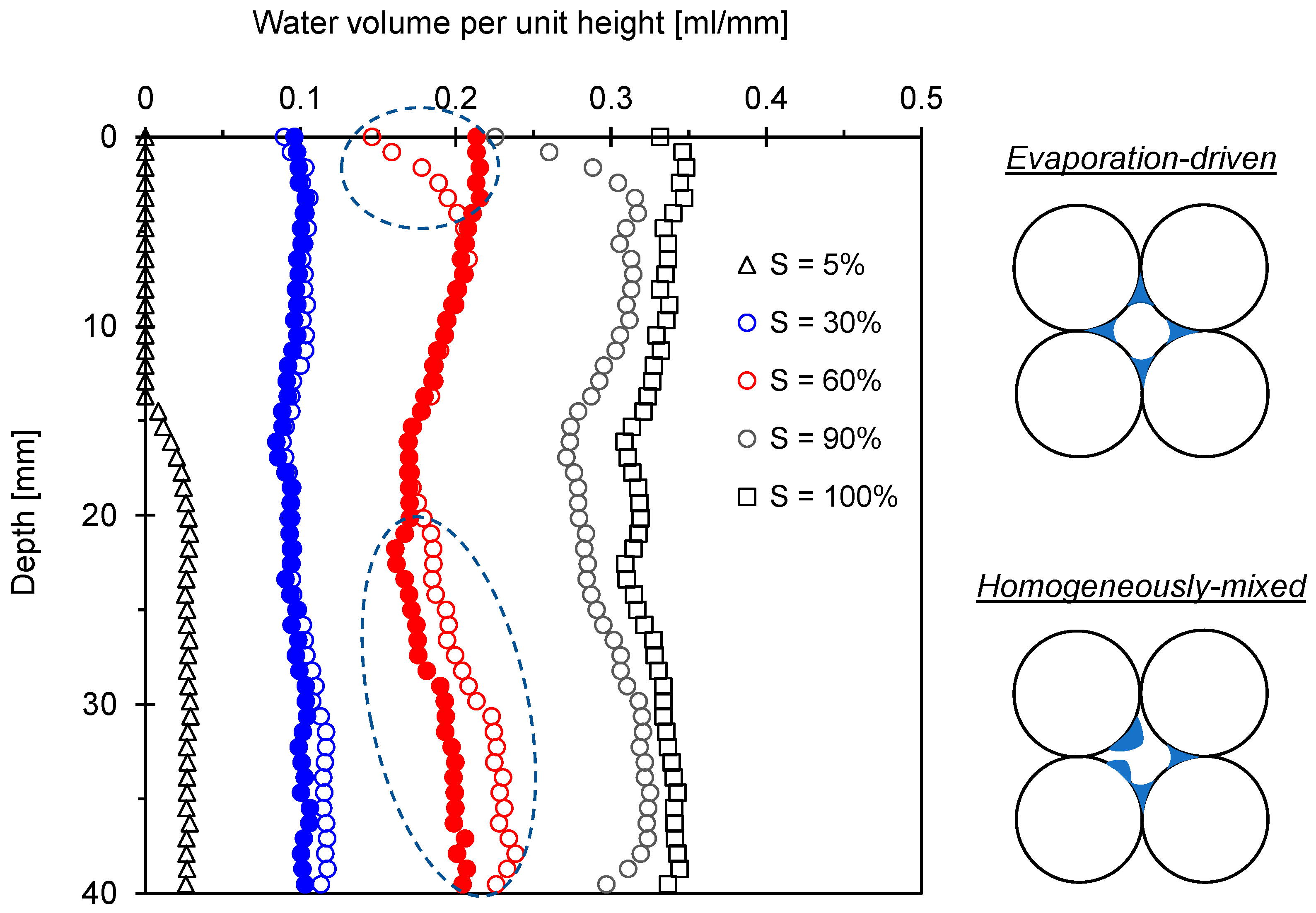 Sensors 21 02992 g011 Sensors 21 02992 g011