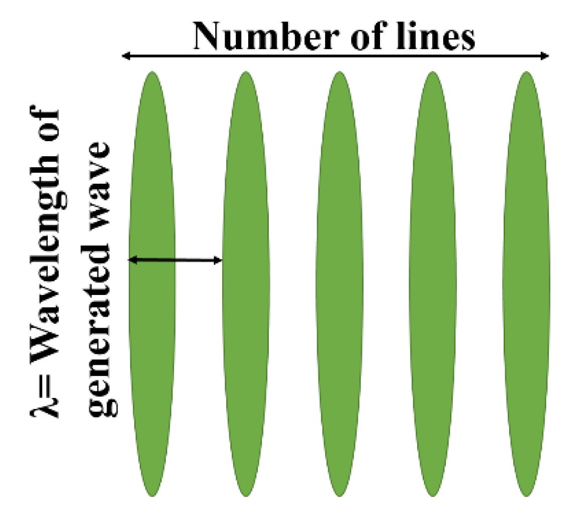 Sensors 21 02994 g001 Sensors 21 02994 g001