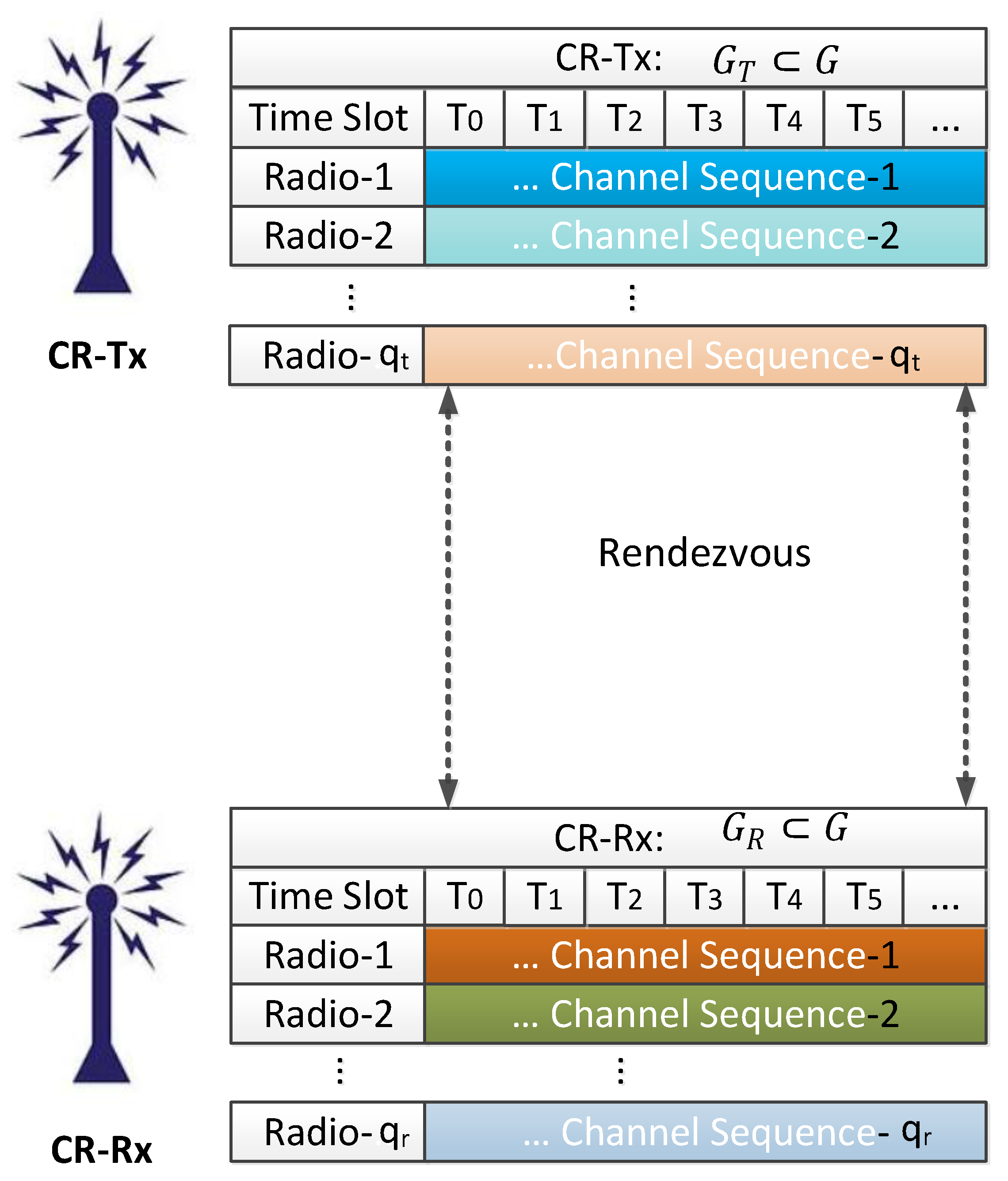 Sensors 21 02997 g001