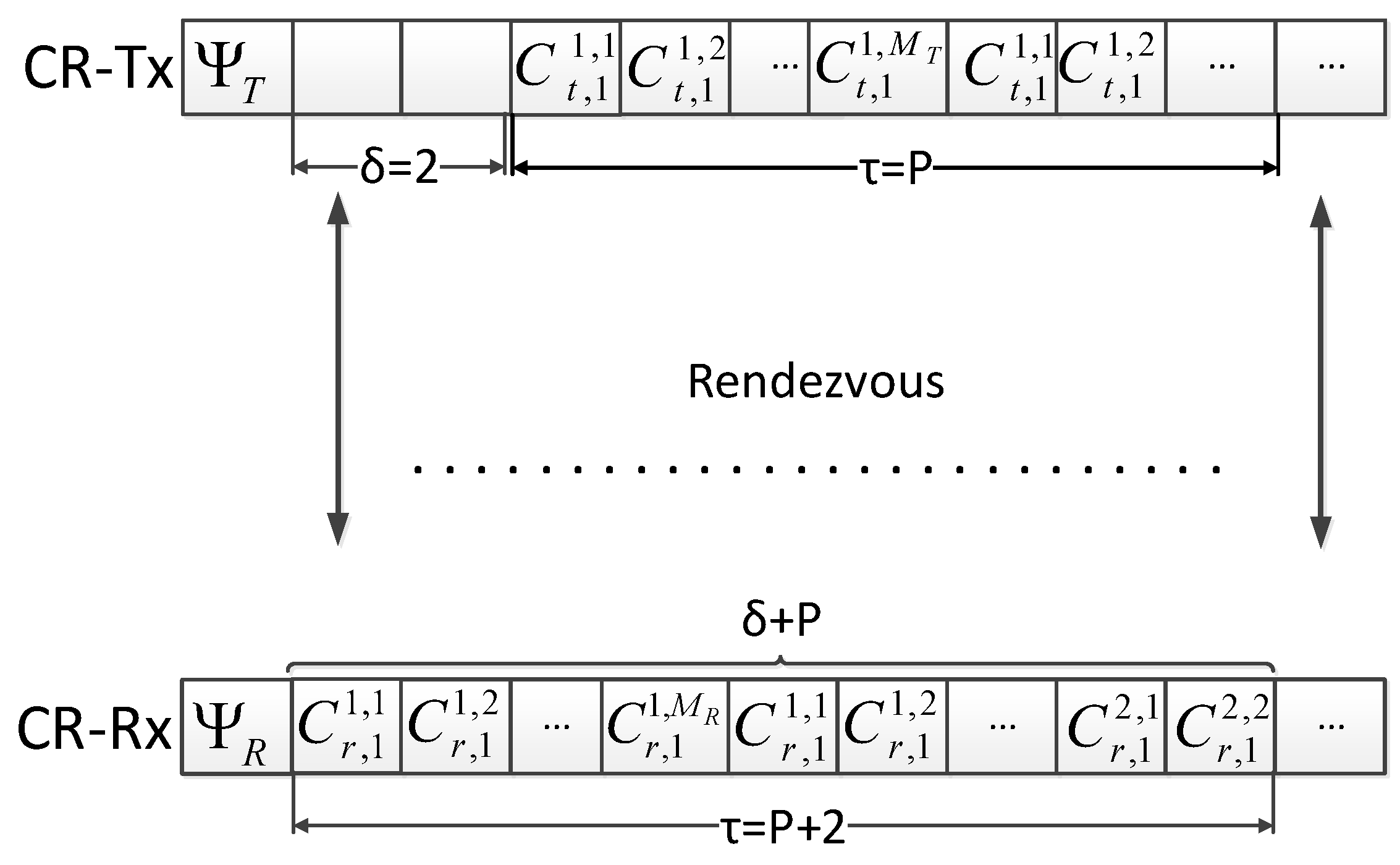 Sensors 21 02997 g002