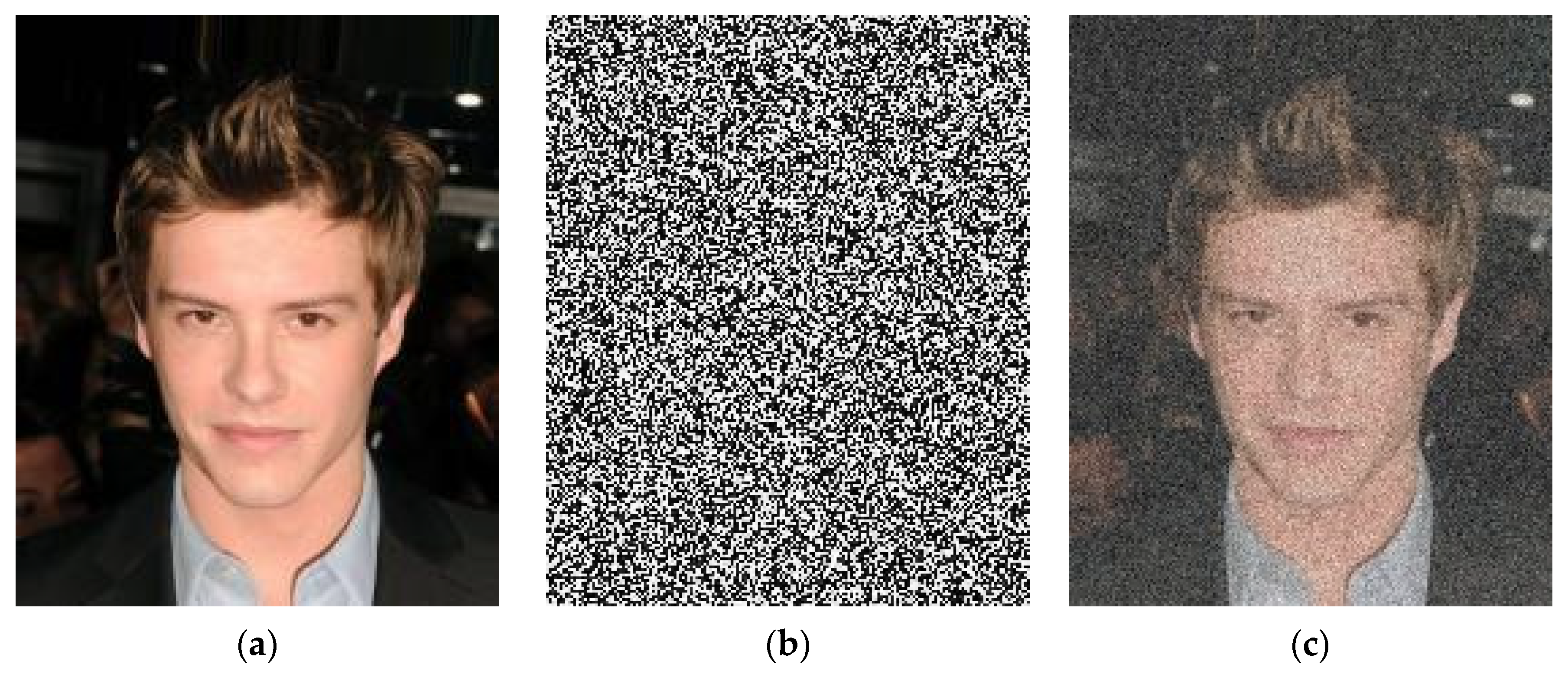 Sensors 21 02998 g001