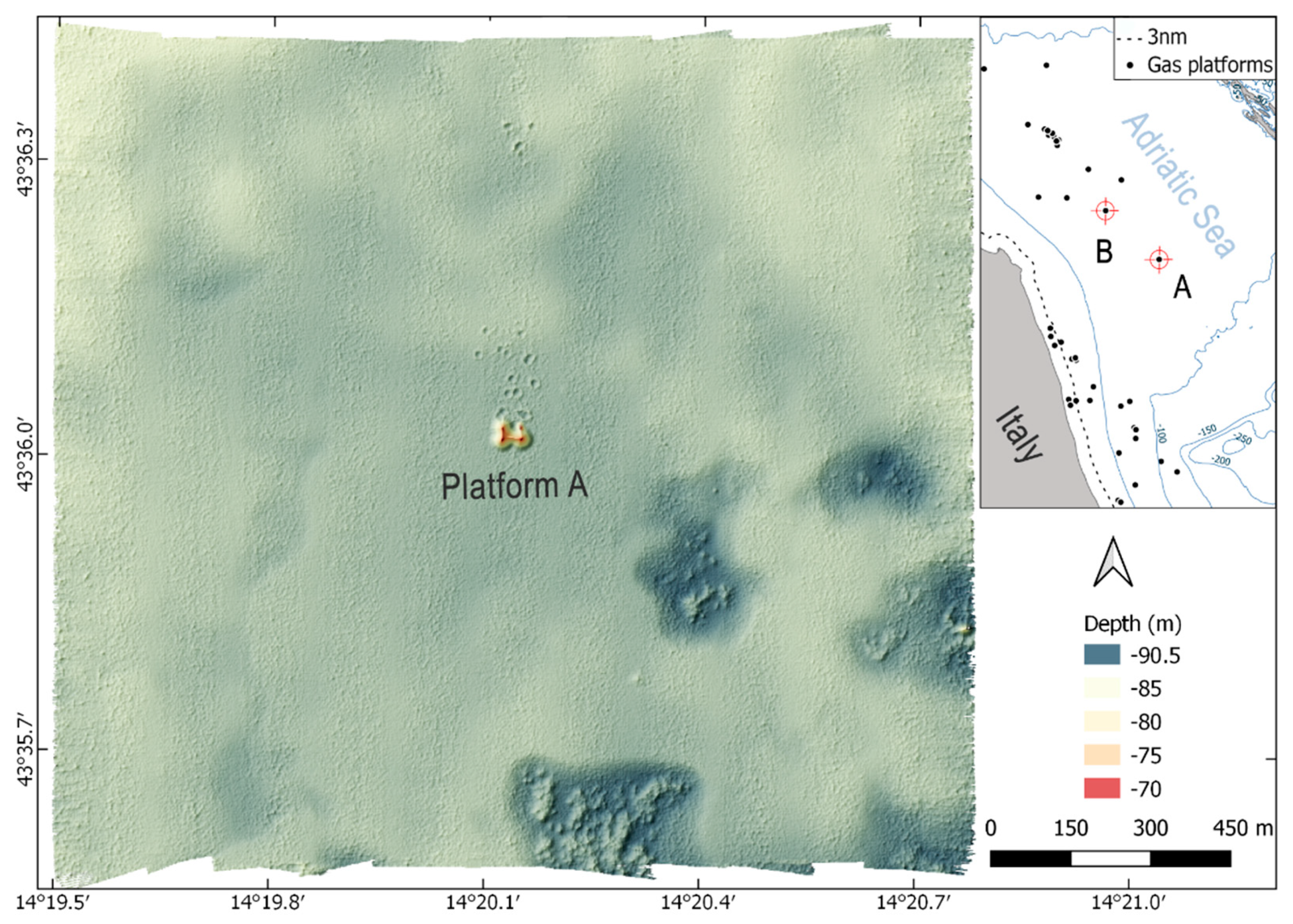 Sensors 21 02999 g002